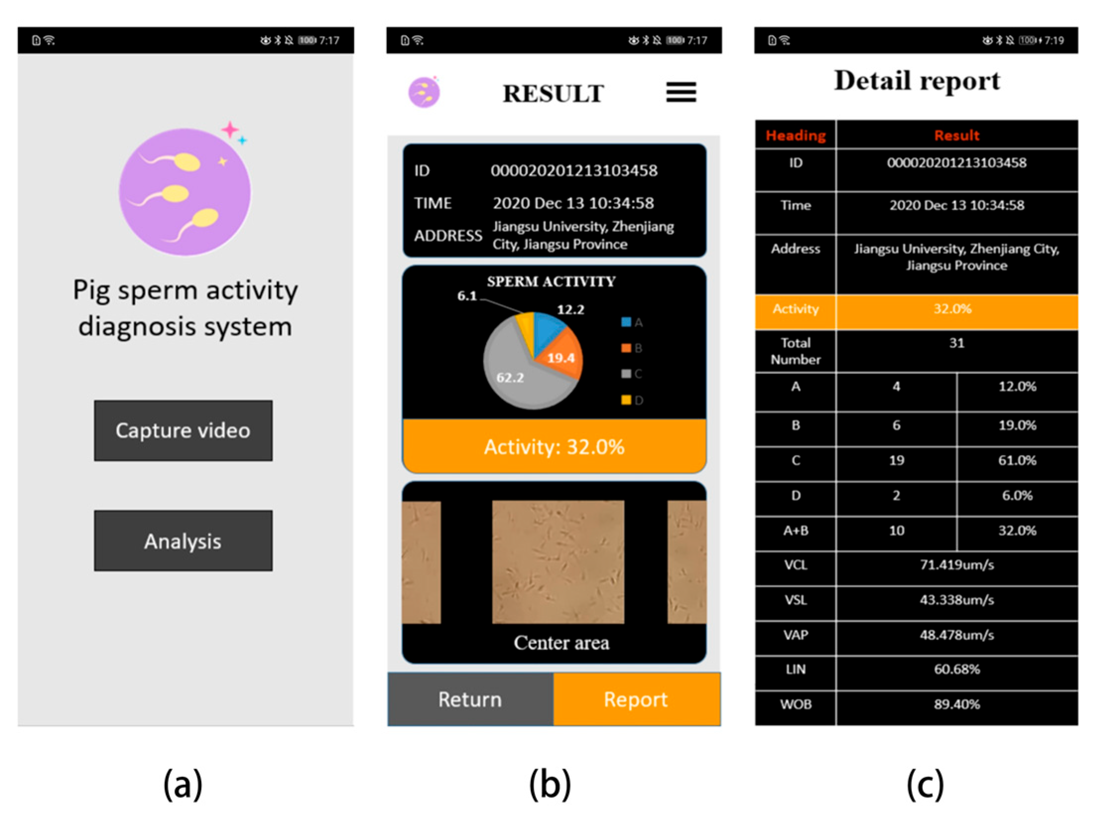 Biosensors 13 00978 g007