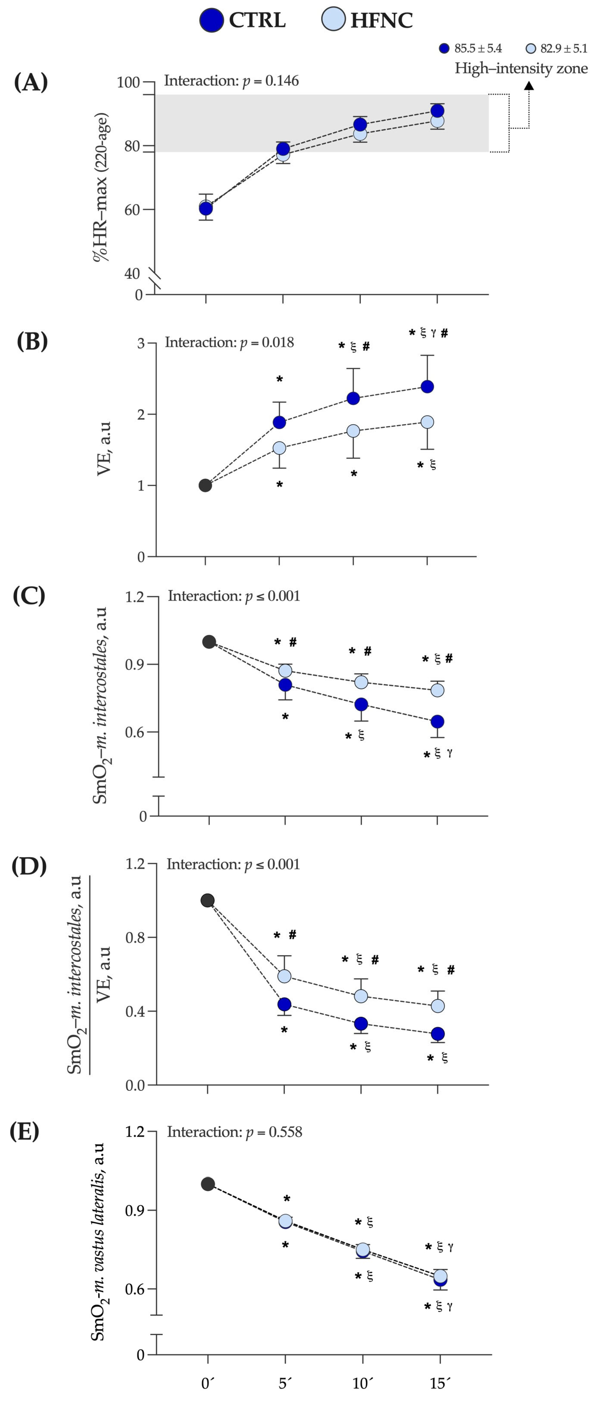Biosensors 13 00985 g003 Biosensors 13 00985 g003