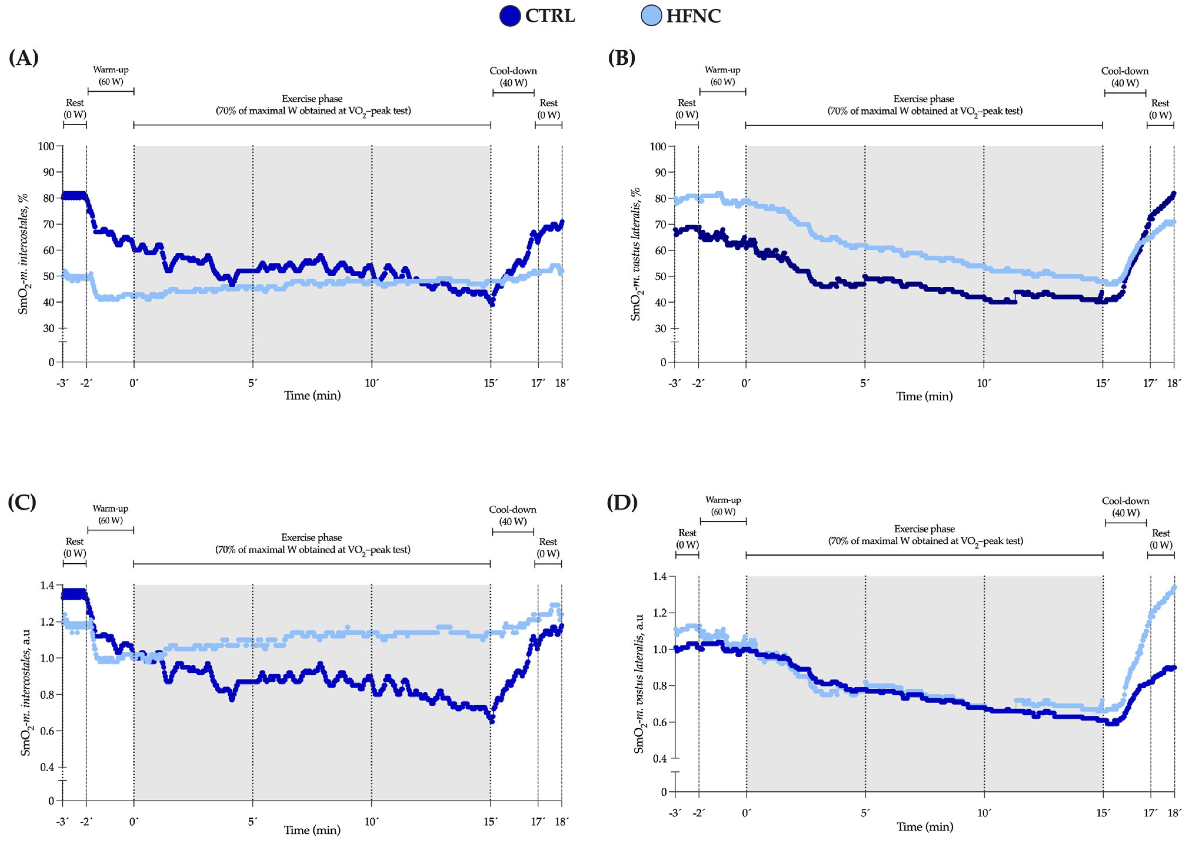 Biosensors 13 00985 g004 Biosensors 13 00985 g004