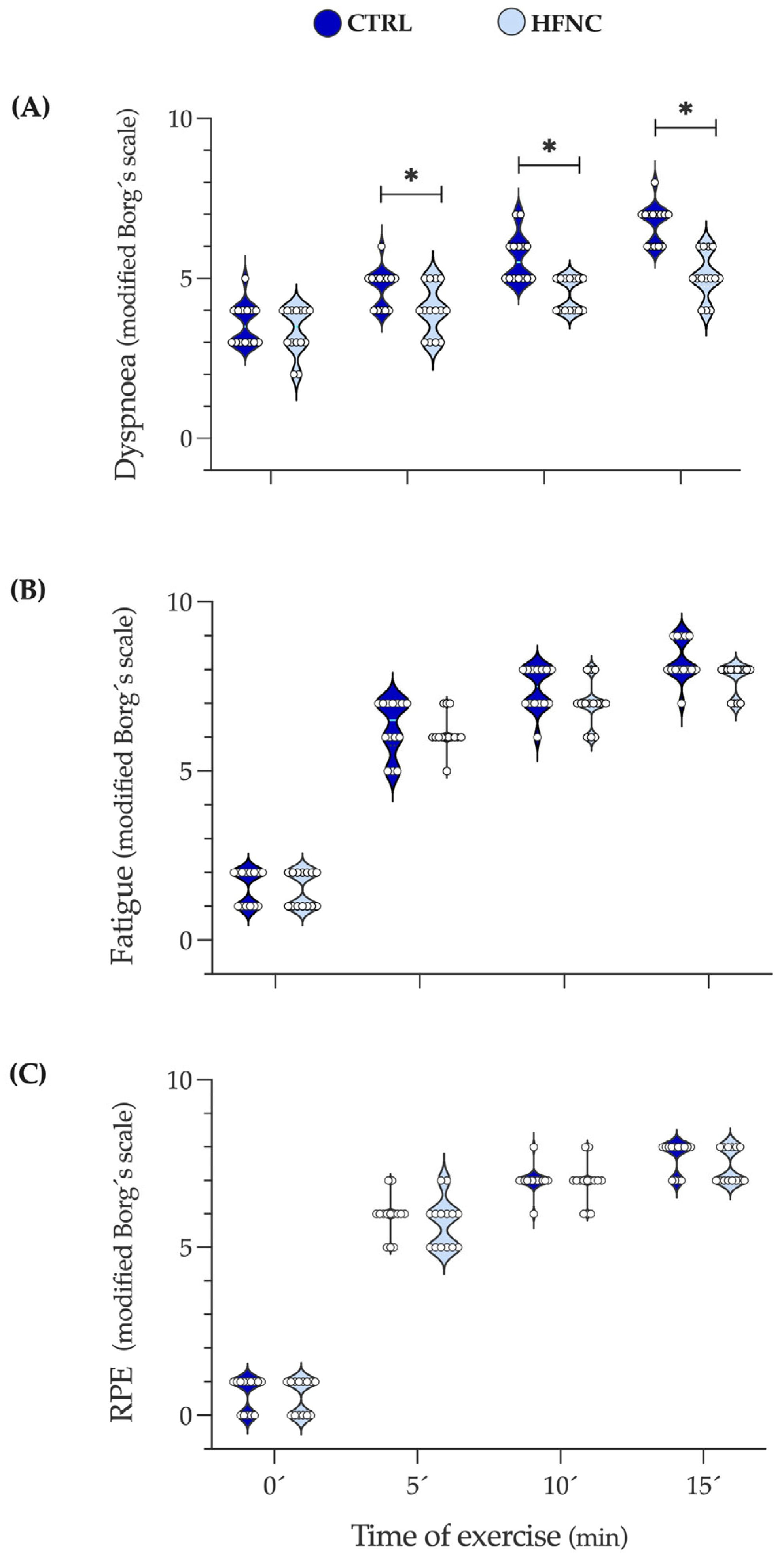 Biosensors 13 00985 g005 Biosensors 13 00985 g005
