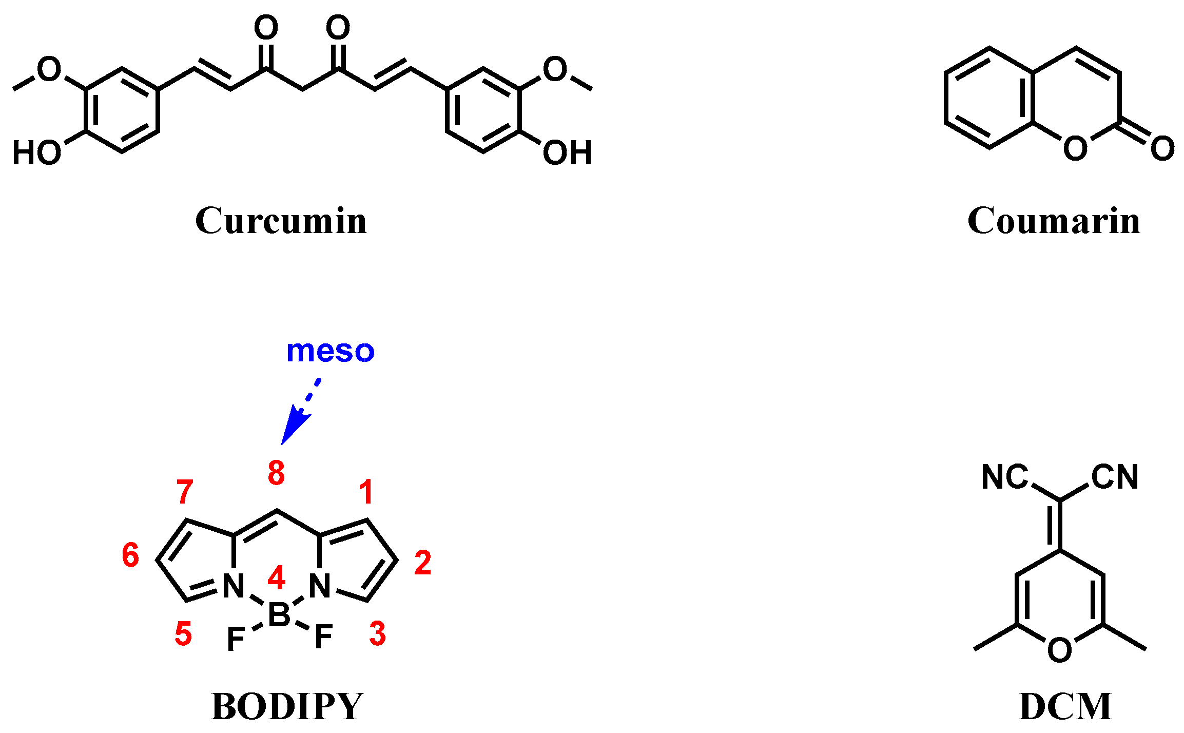 Biosensors 13 00990 g001