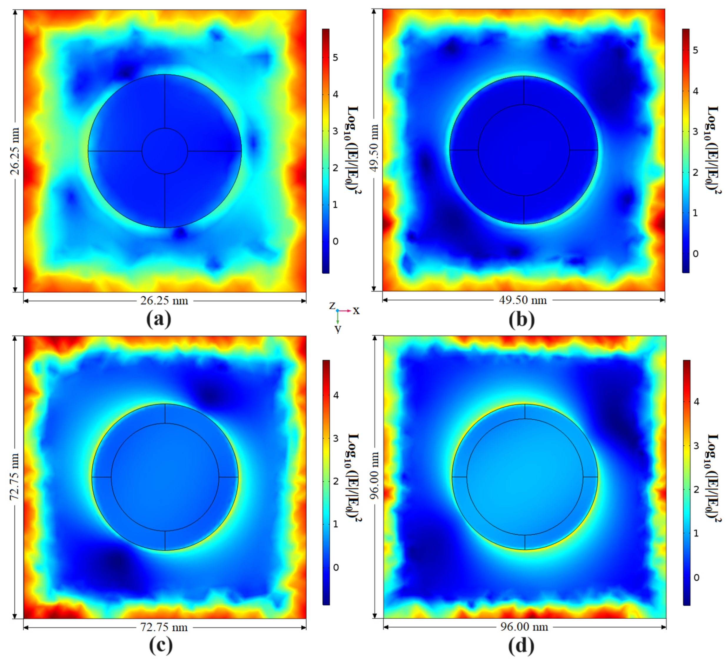 Biosensors 13 00994 g003