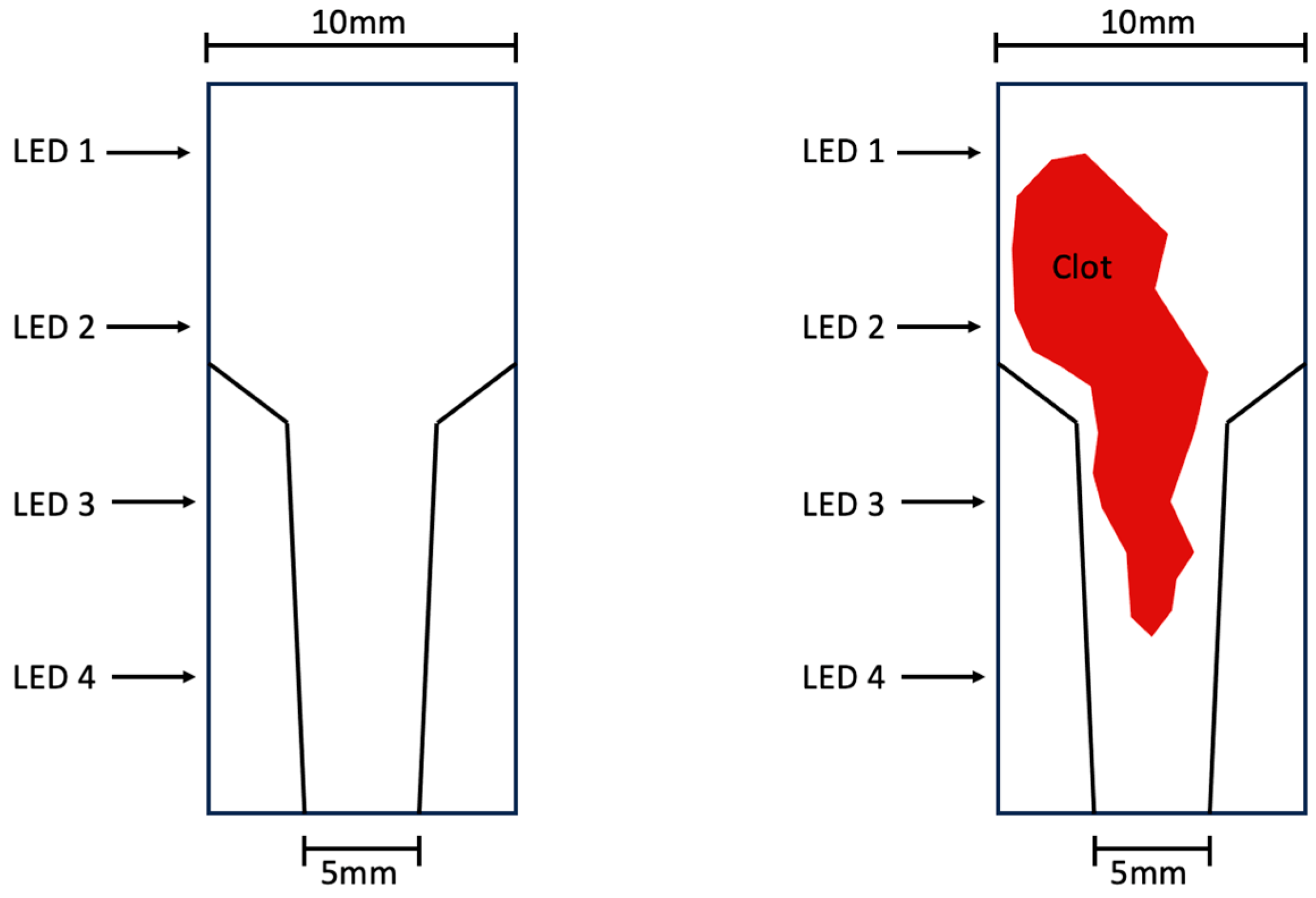 Biosensors 13 01012 g002