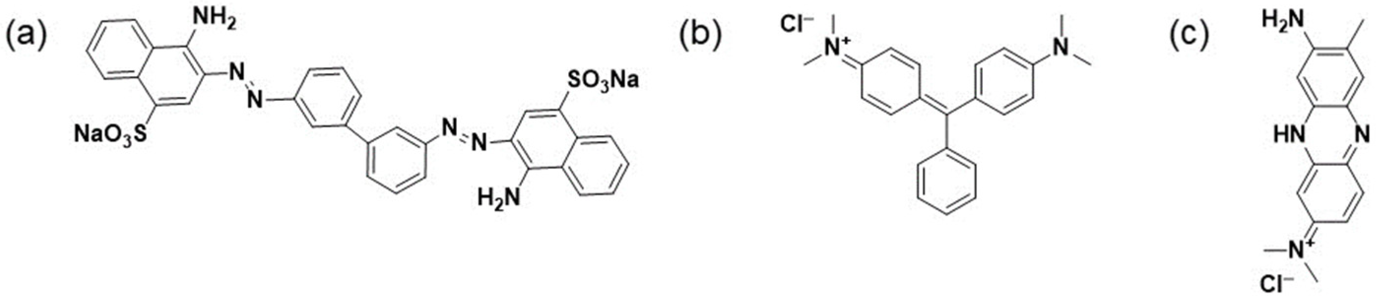 Biosensors 13 01020 g001