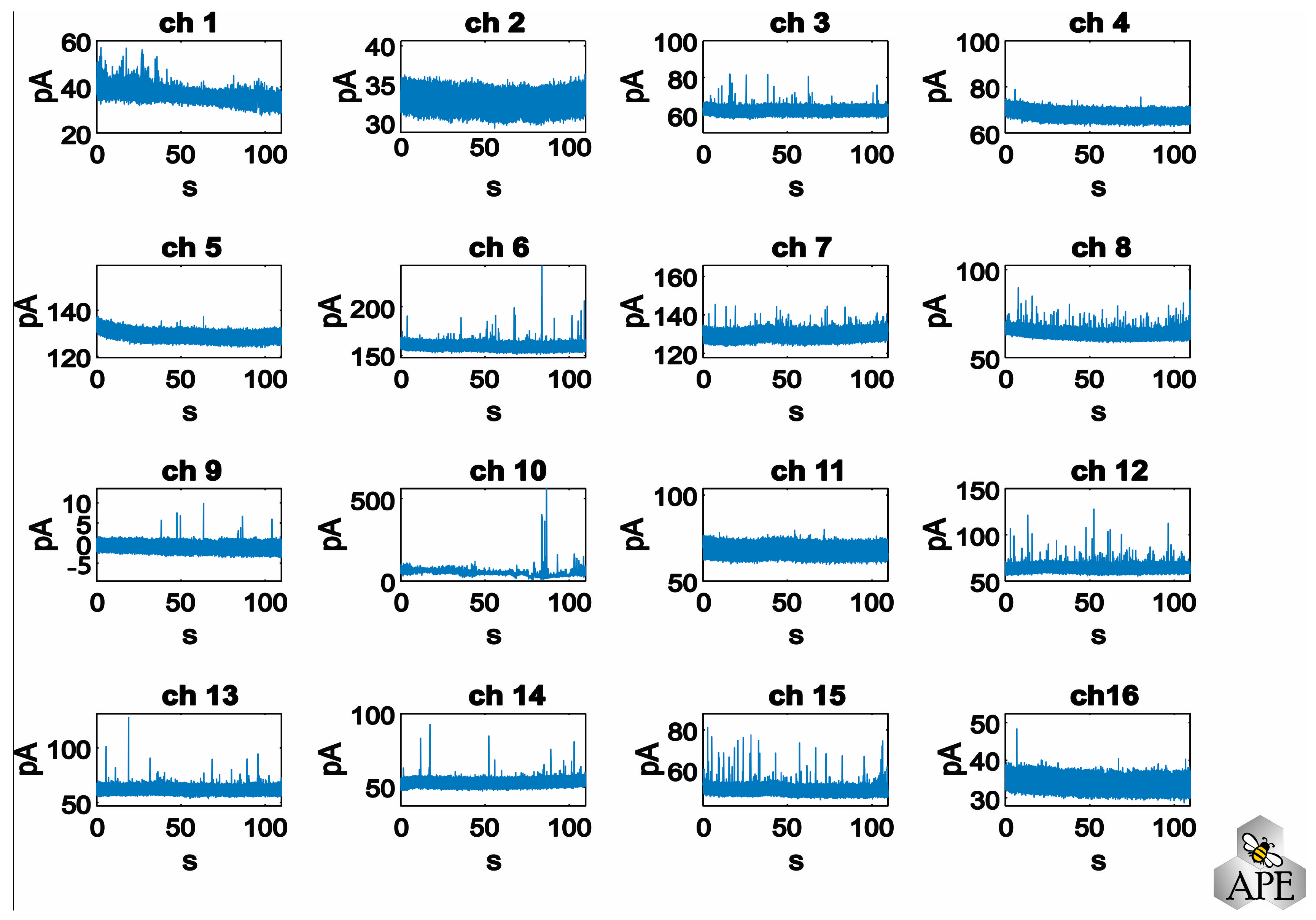 Biosensors 13 01033 g002 Biosensors 13 01033 g002