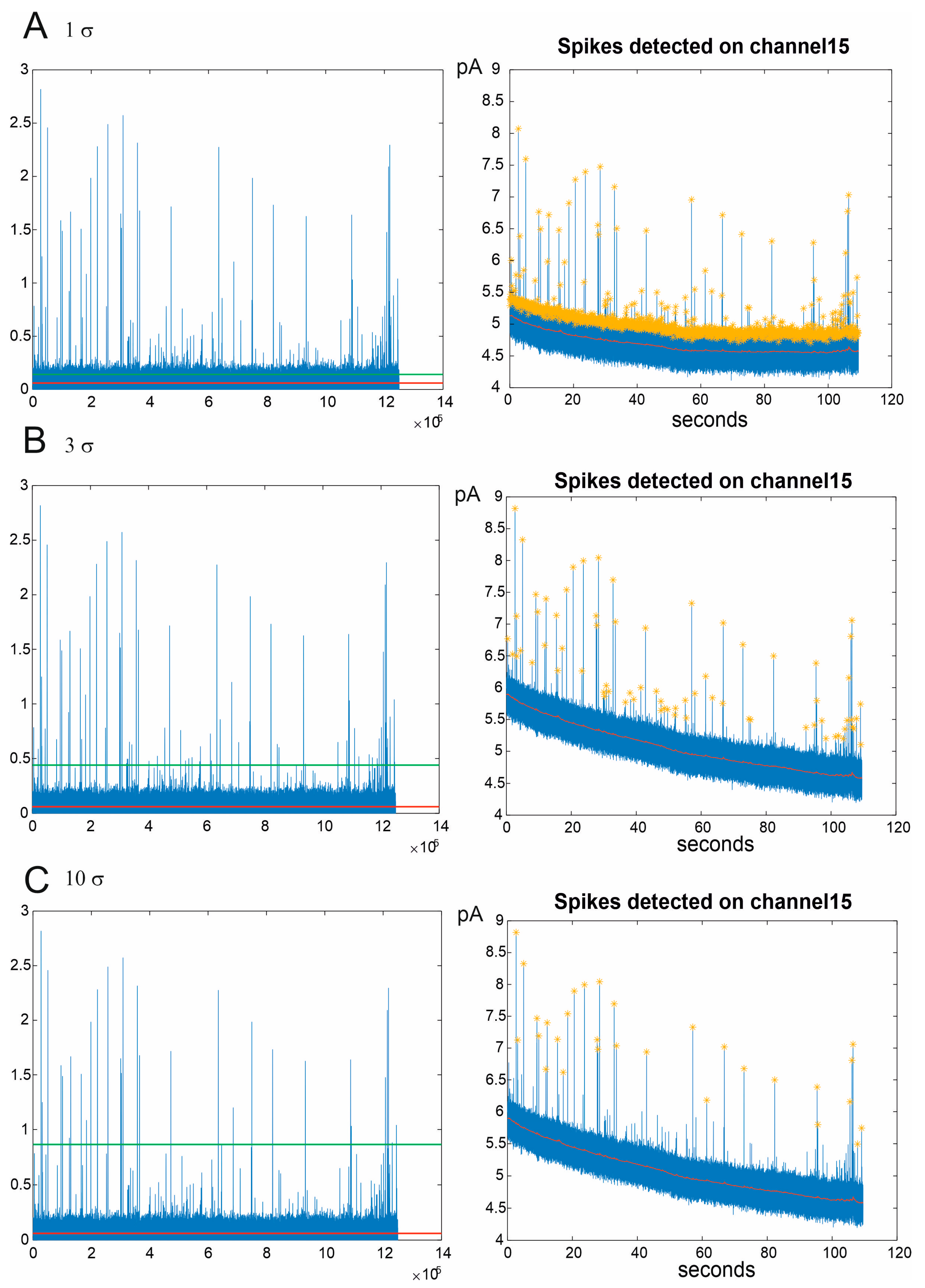 Biosensors 13 01033 g003 Biosensors 13 01033 g003