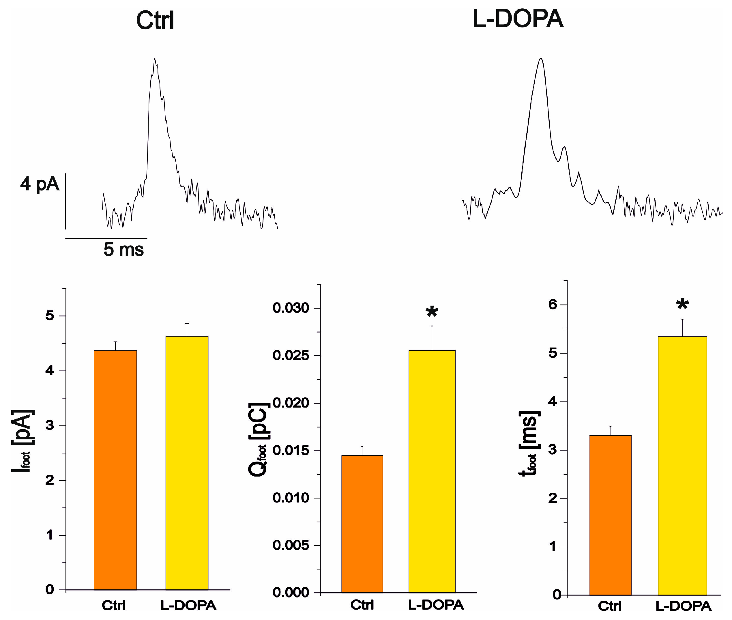 Biosensors 13 01033 g007 Biosensors 13 01033 g007