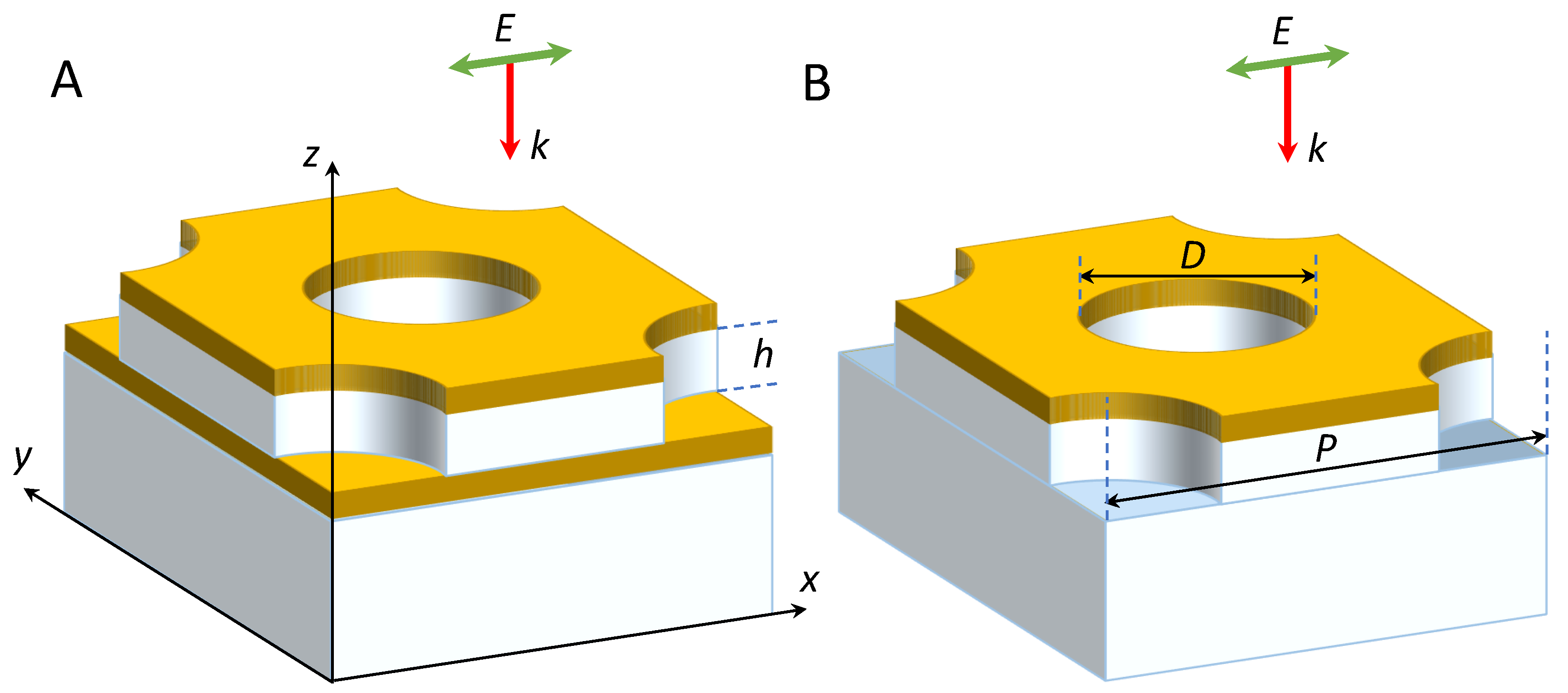 Biosensors 13 01038 g001