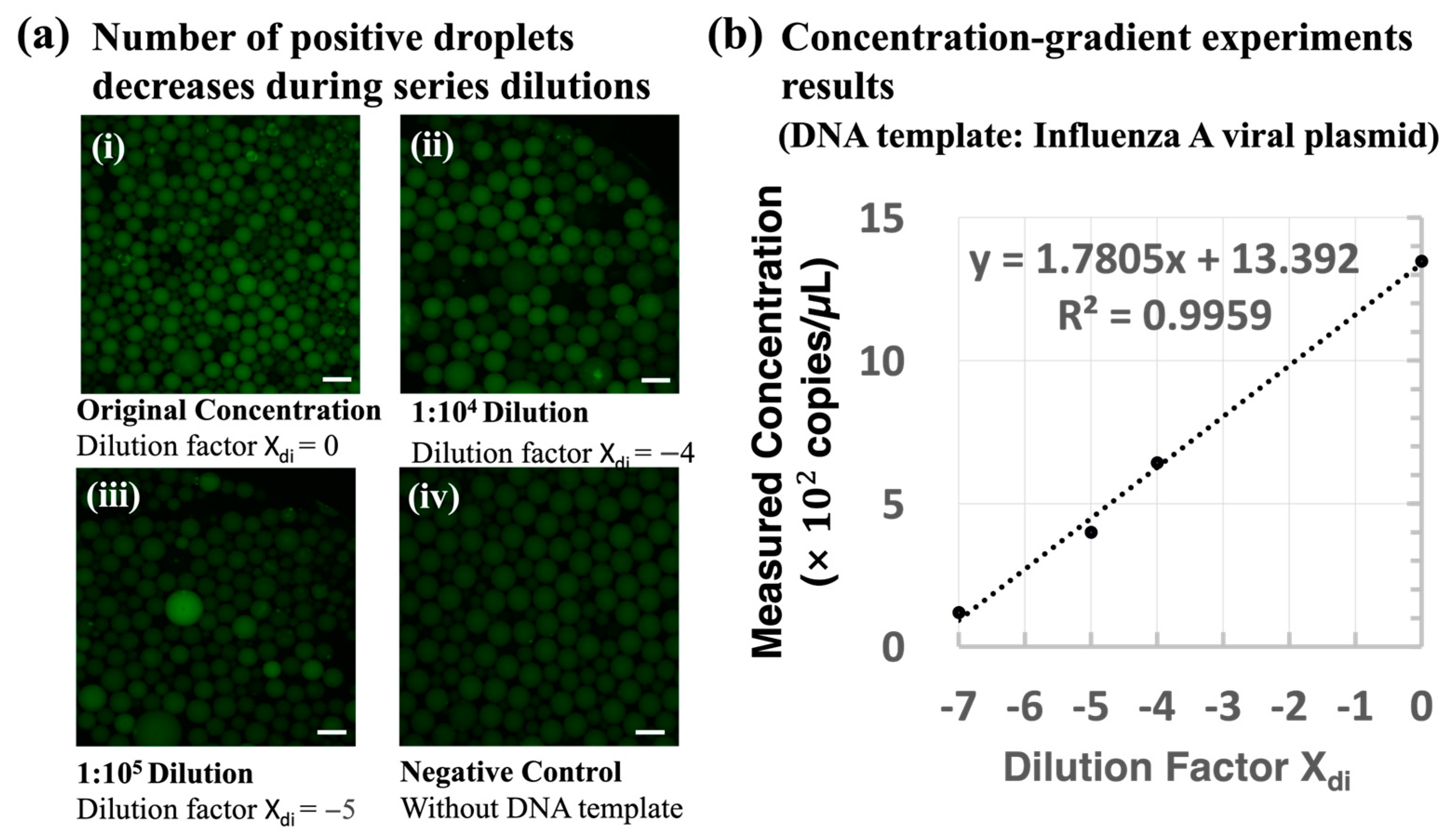 Biosensors 14 00002 g005