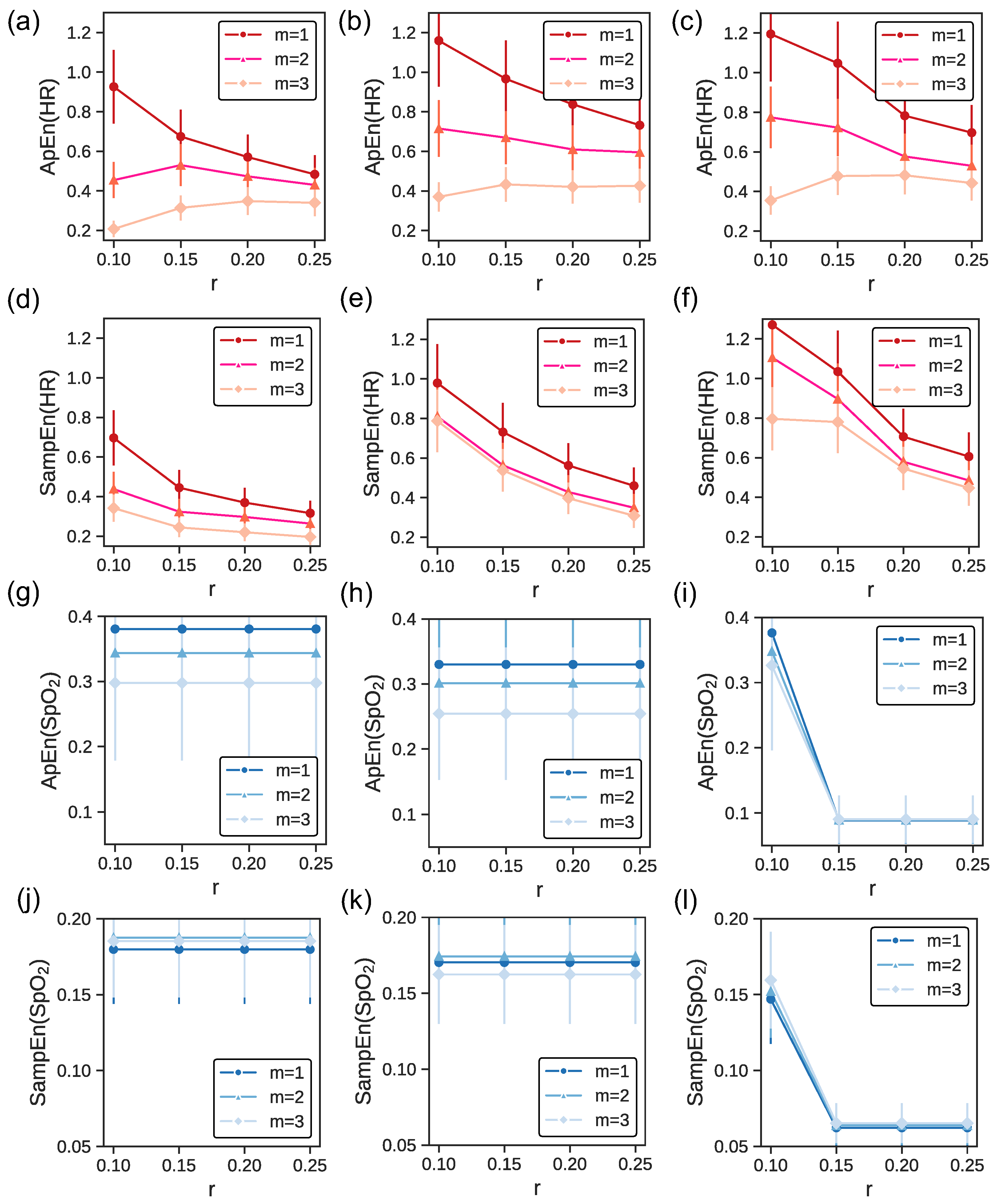 Biosensors 14 00052 g002