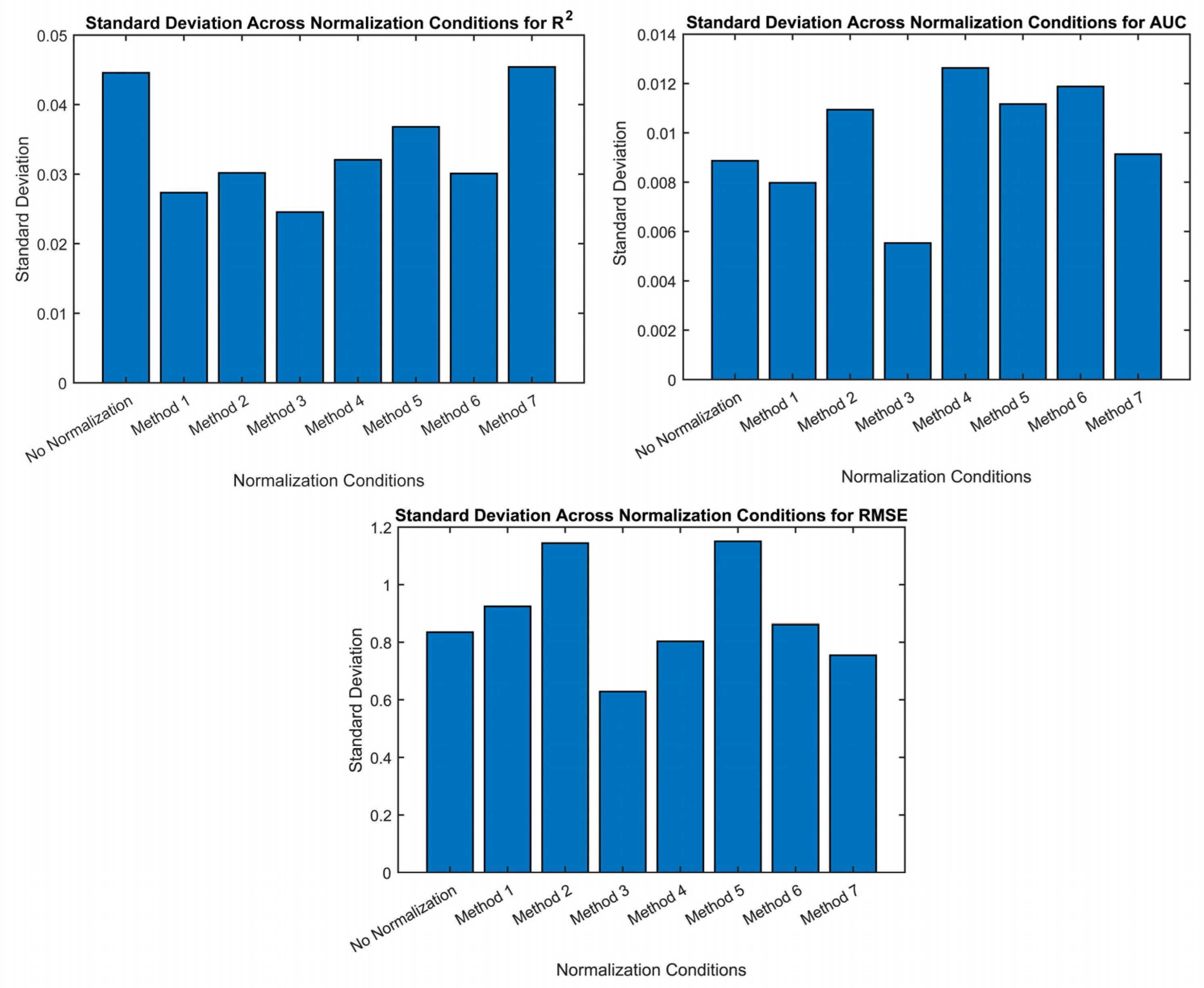 Biosensors 14 00061 g004 Biosensors 14 00061 g004