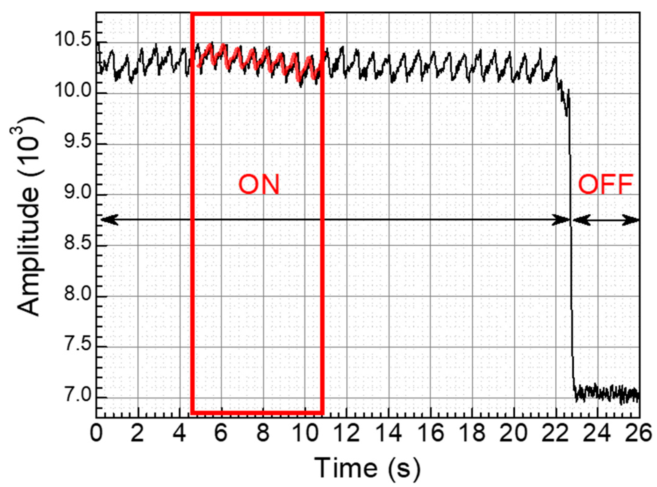 Biosensors 14 00109 g011