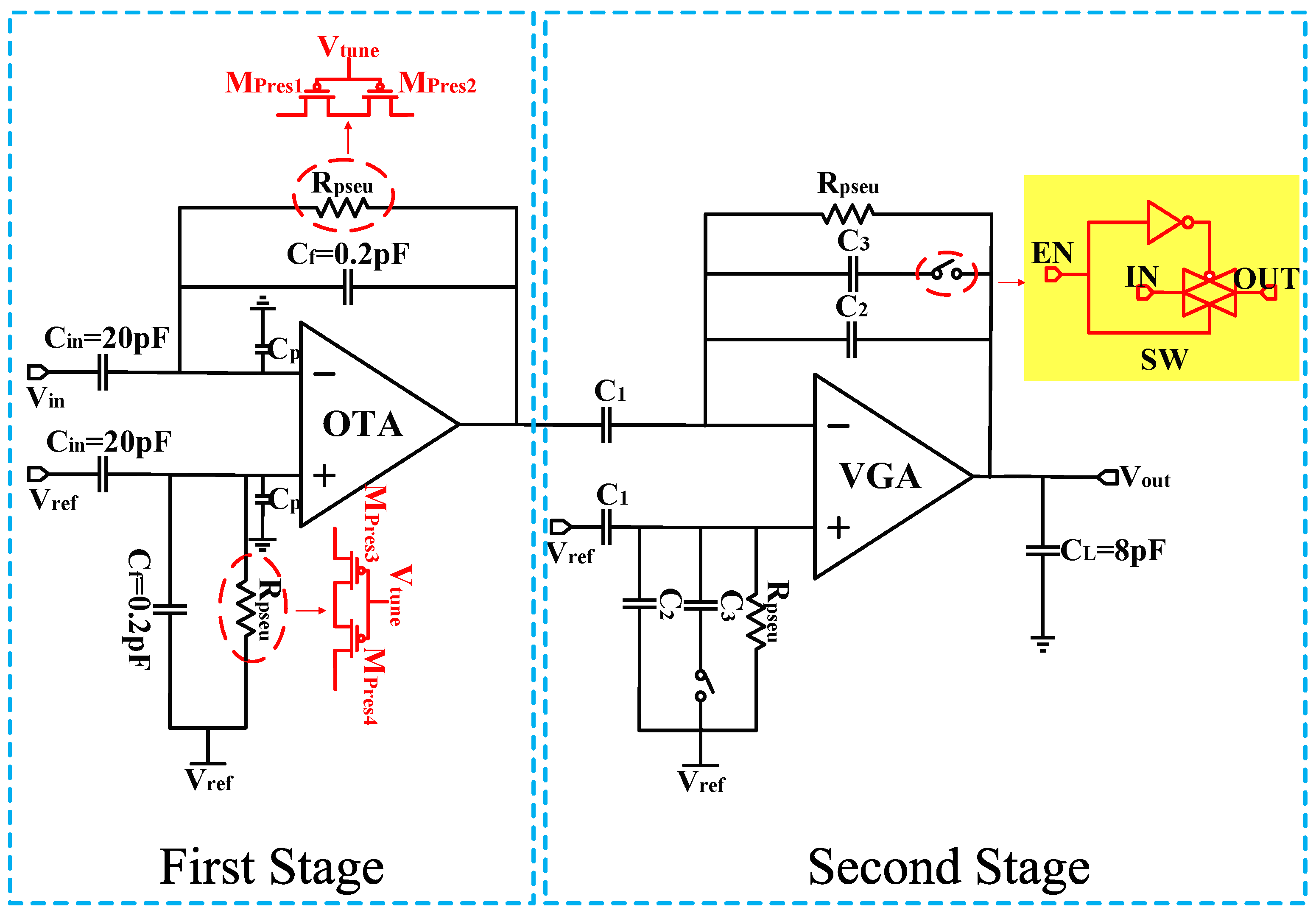 Biosensors 14 00111 g001
