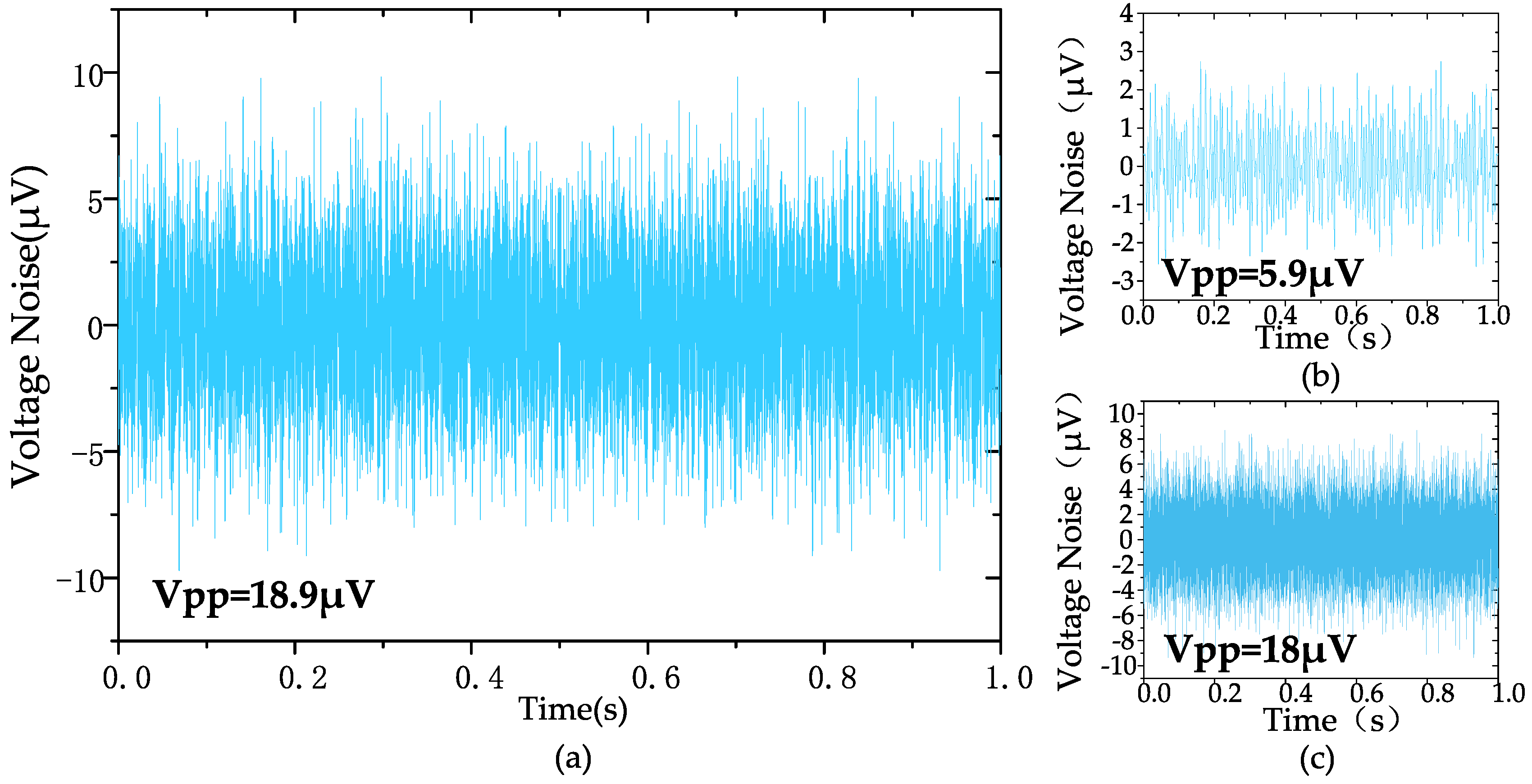 Biosensors 14 00111 g010