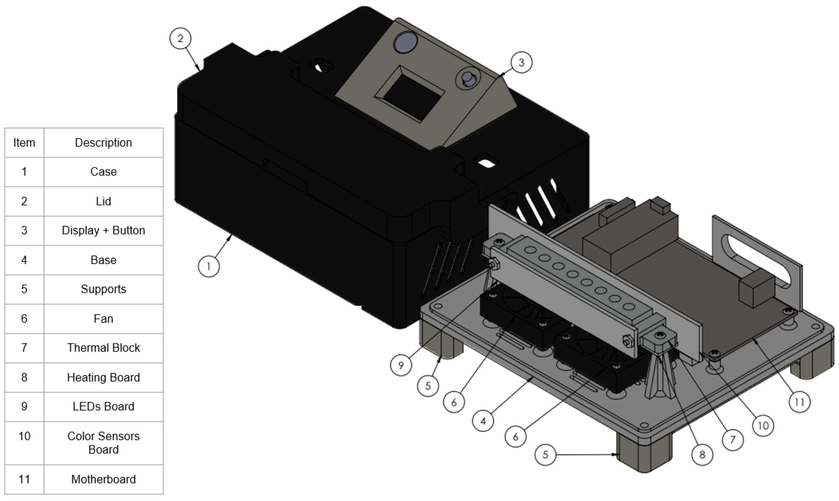 Biosensors 14 00128 g001