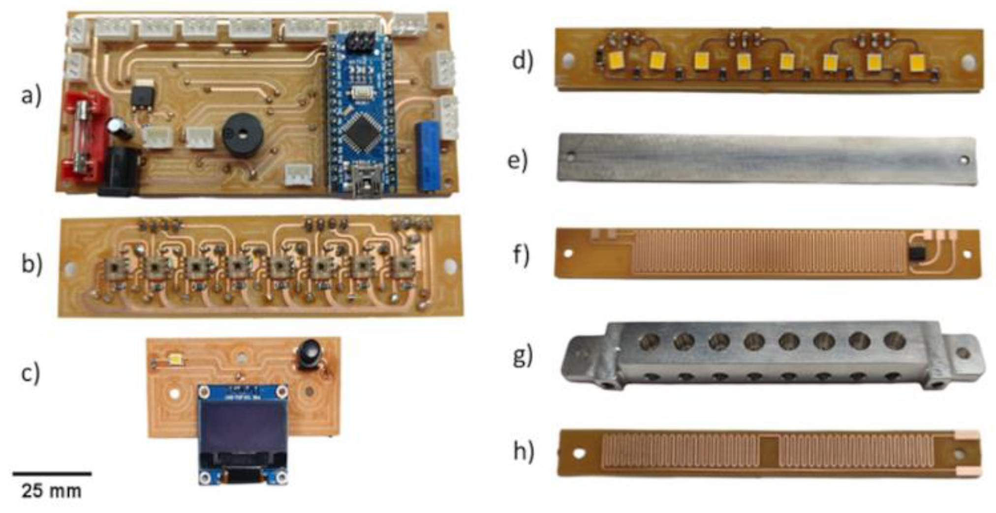 Biosensors 14 00128 g002