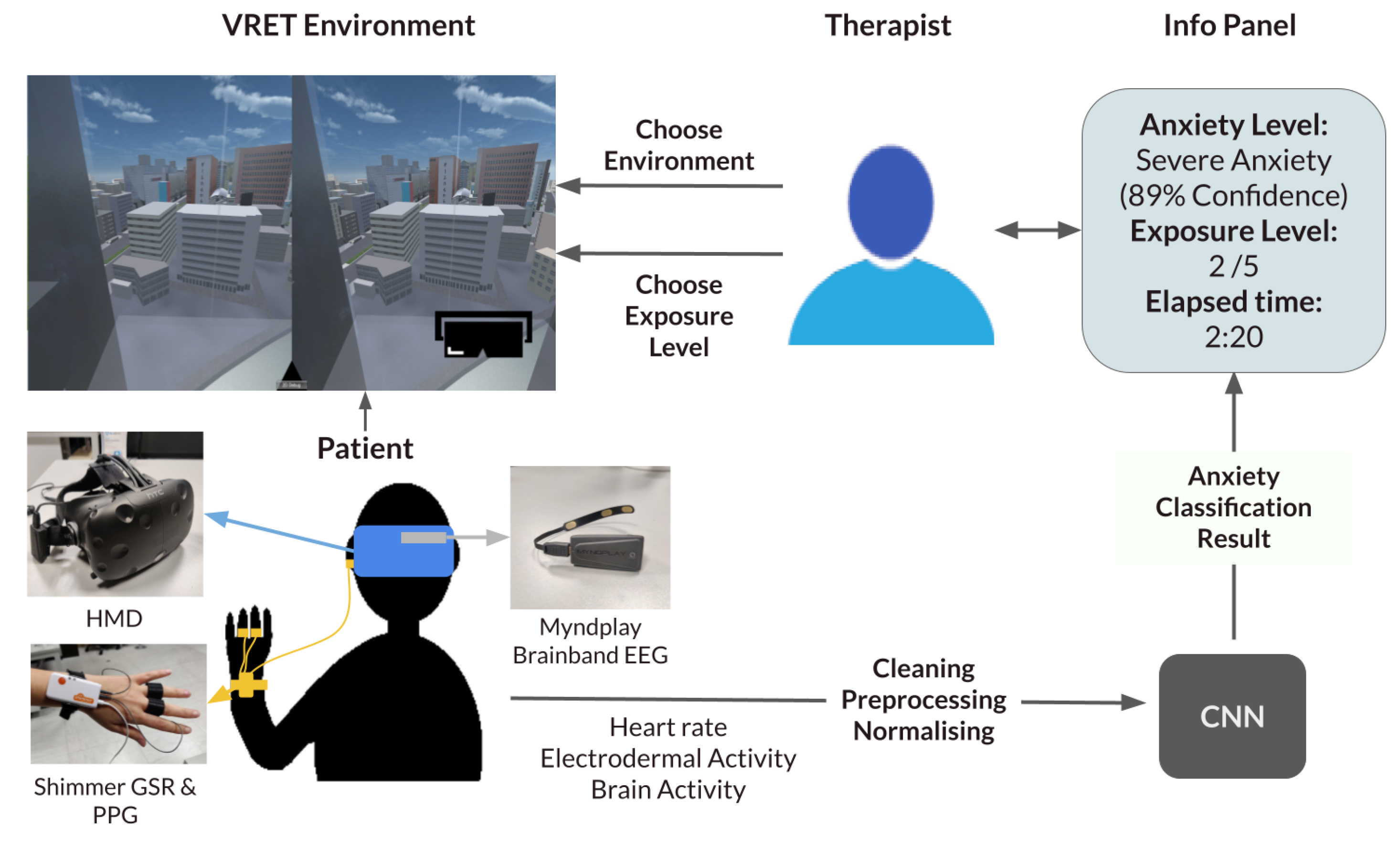 Biosensors 14 00131 g001