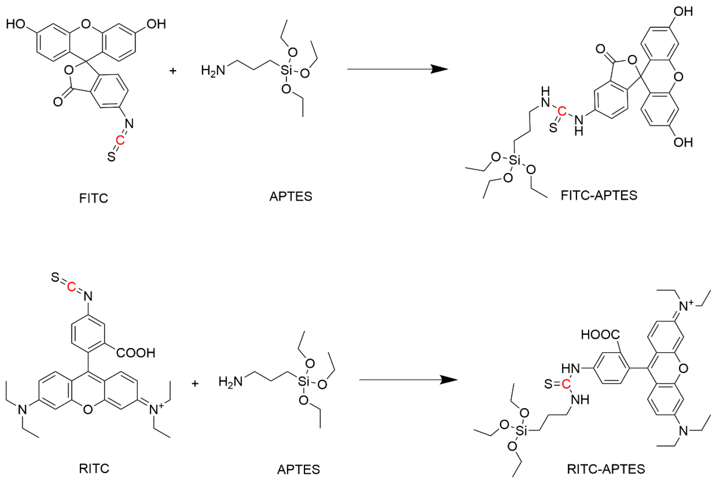 Biosensors 14 00151 g003