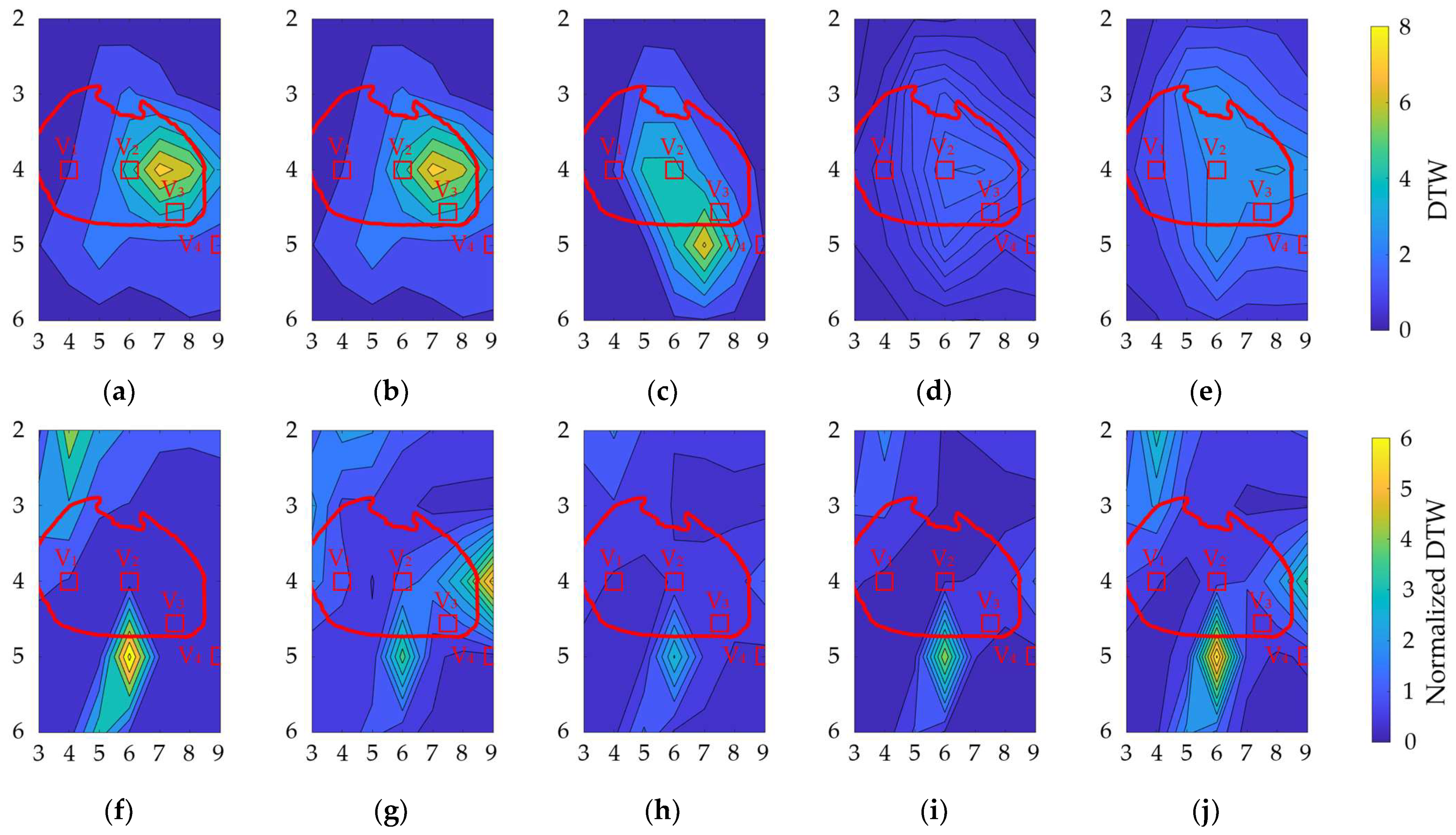 Biosensors 14 00153 g008