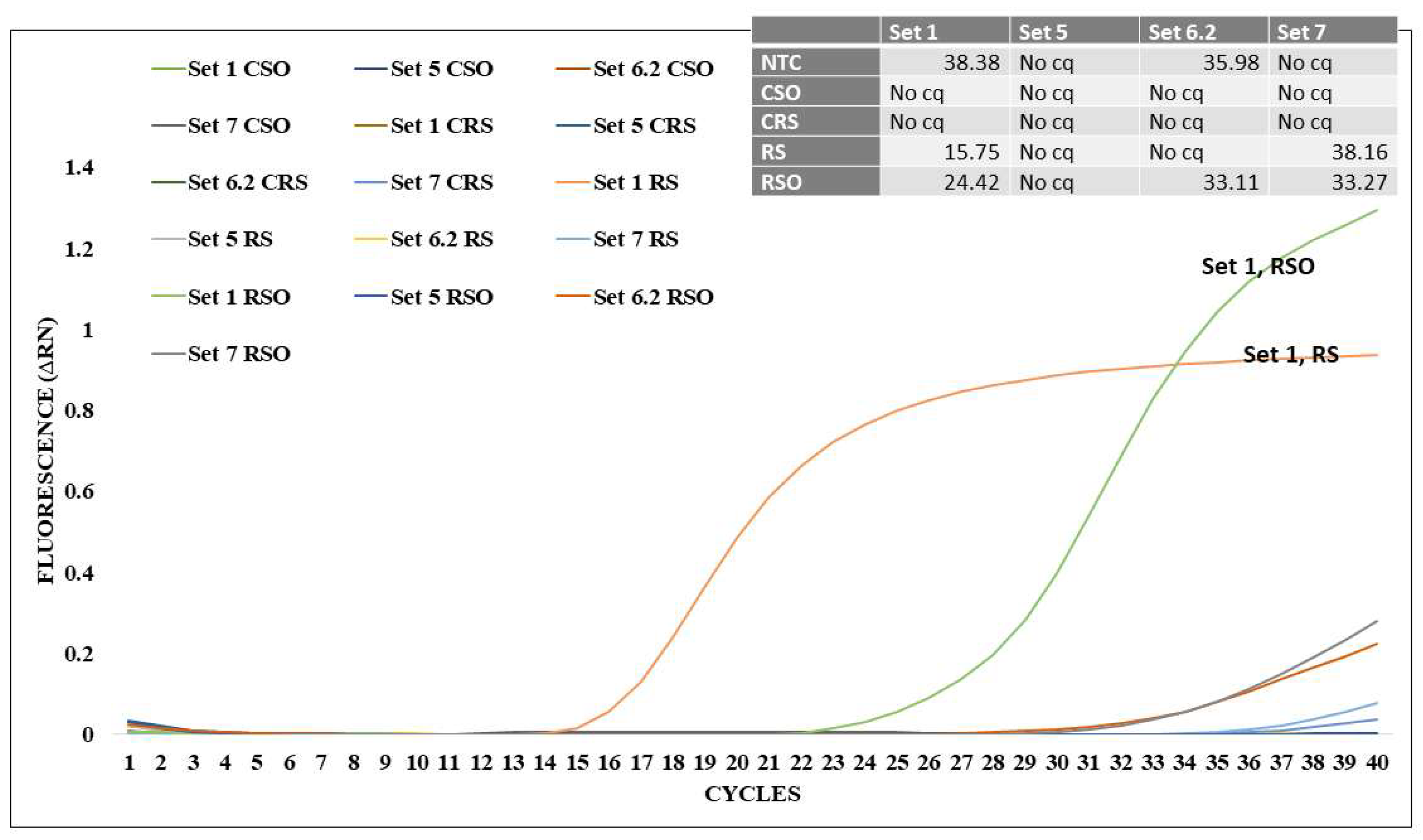 Biosensors 14 00157 g002