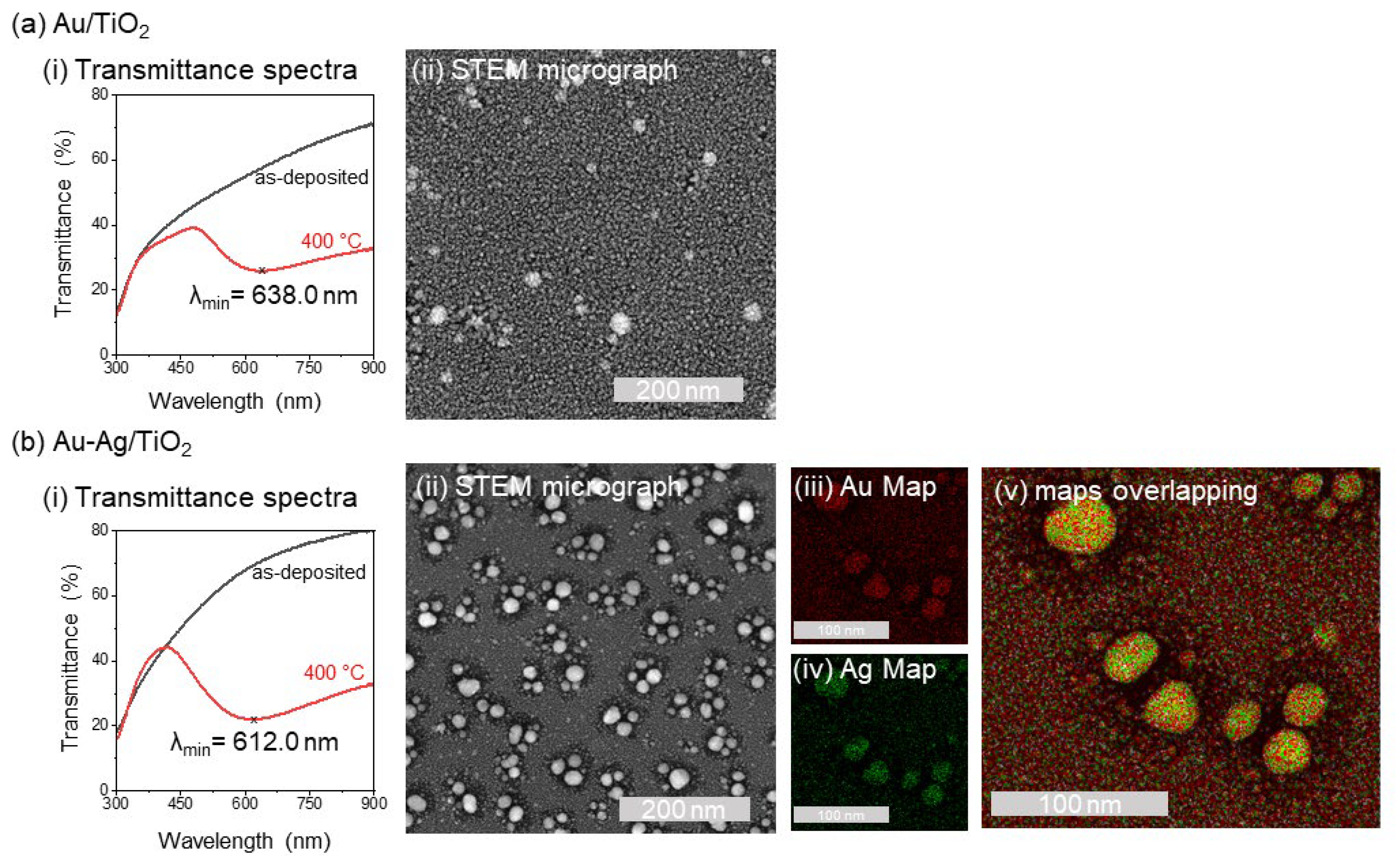 Biosensors 14 00159 g002