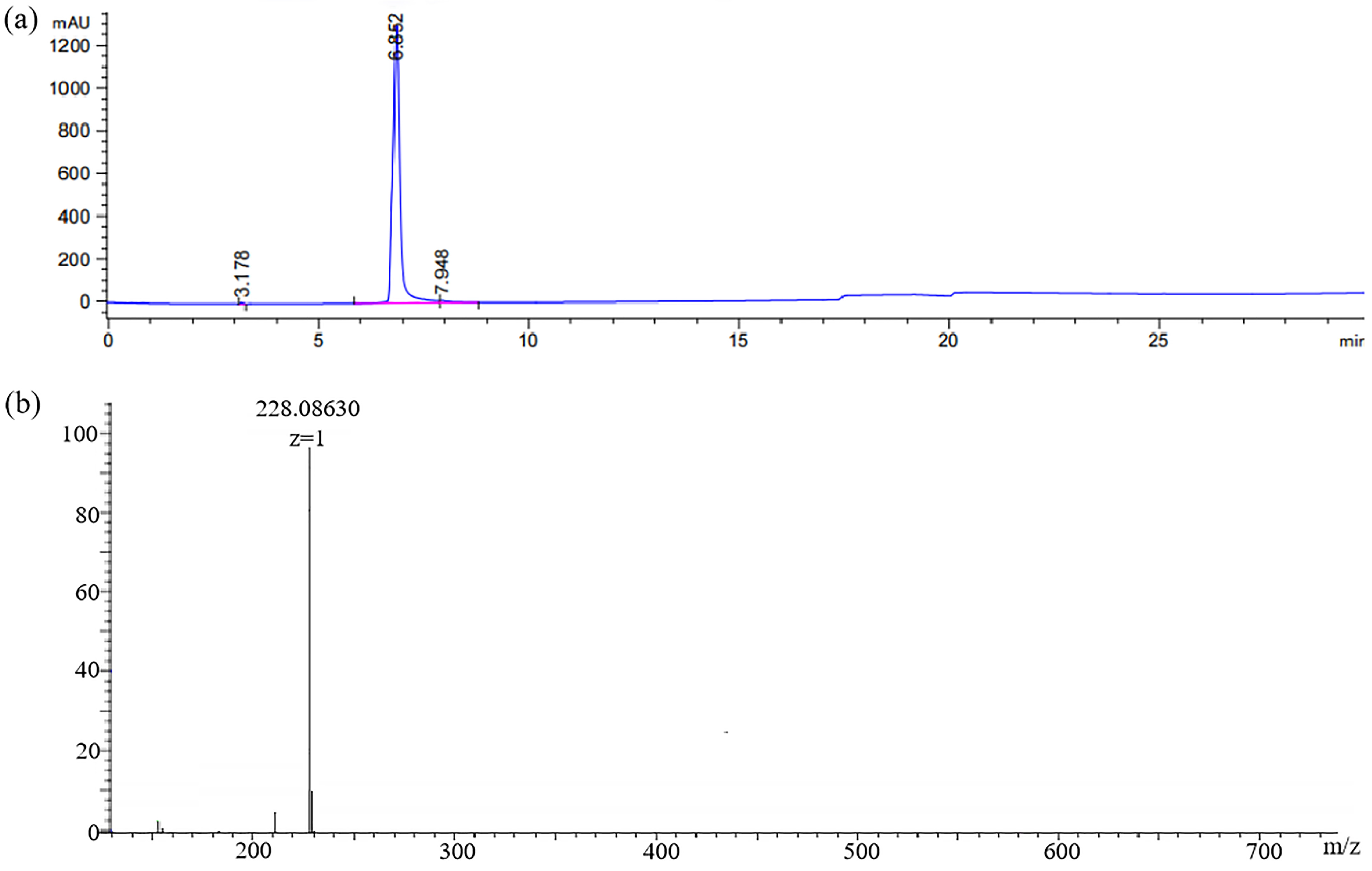 Biosensors 14 00182 g004