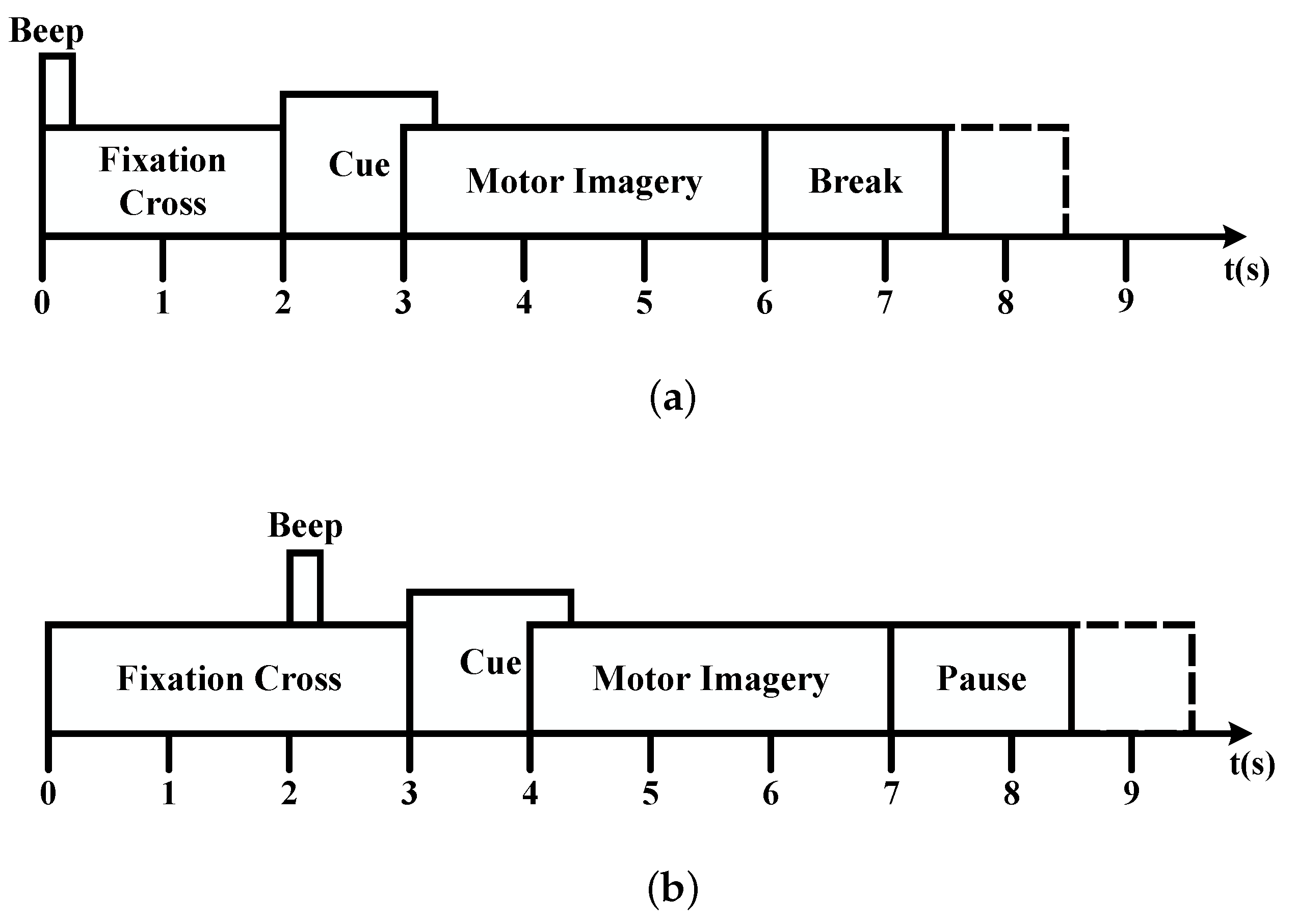 Biosensors 14 00211 g002