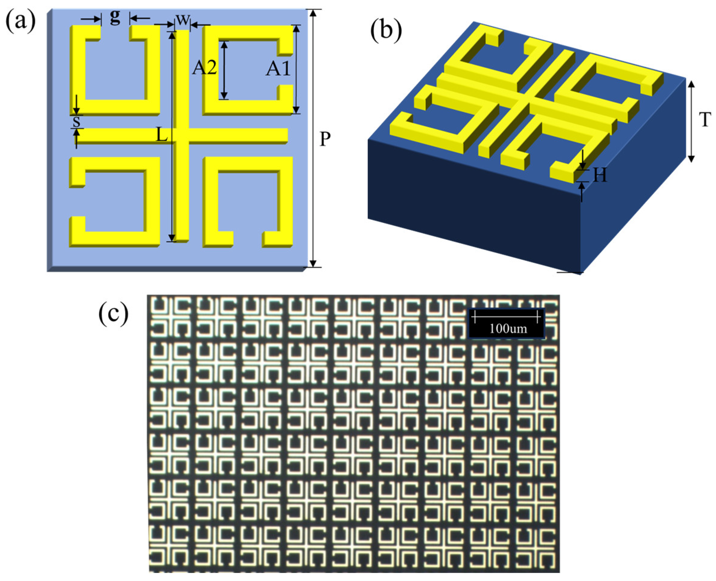 Biosensors 14 00240 g002