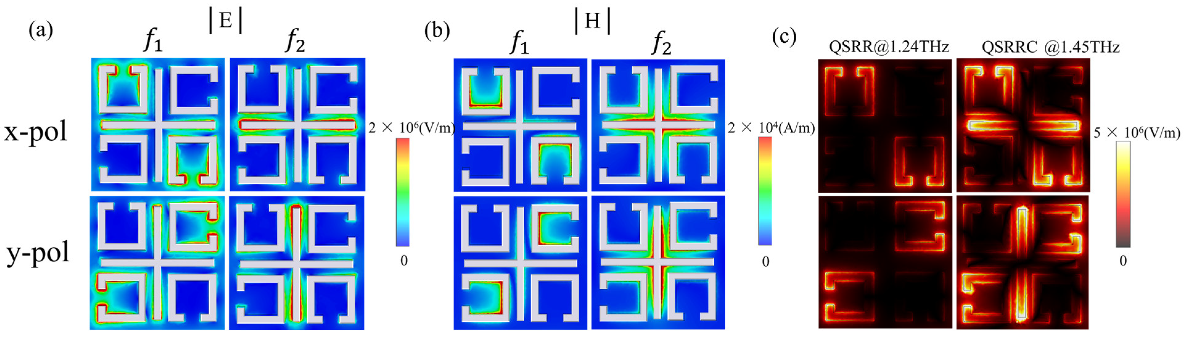 Biosensors 14 00240 g004