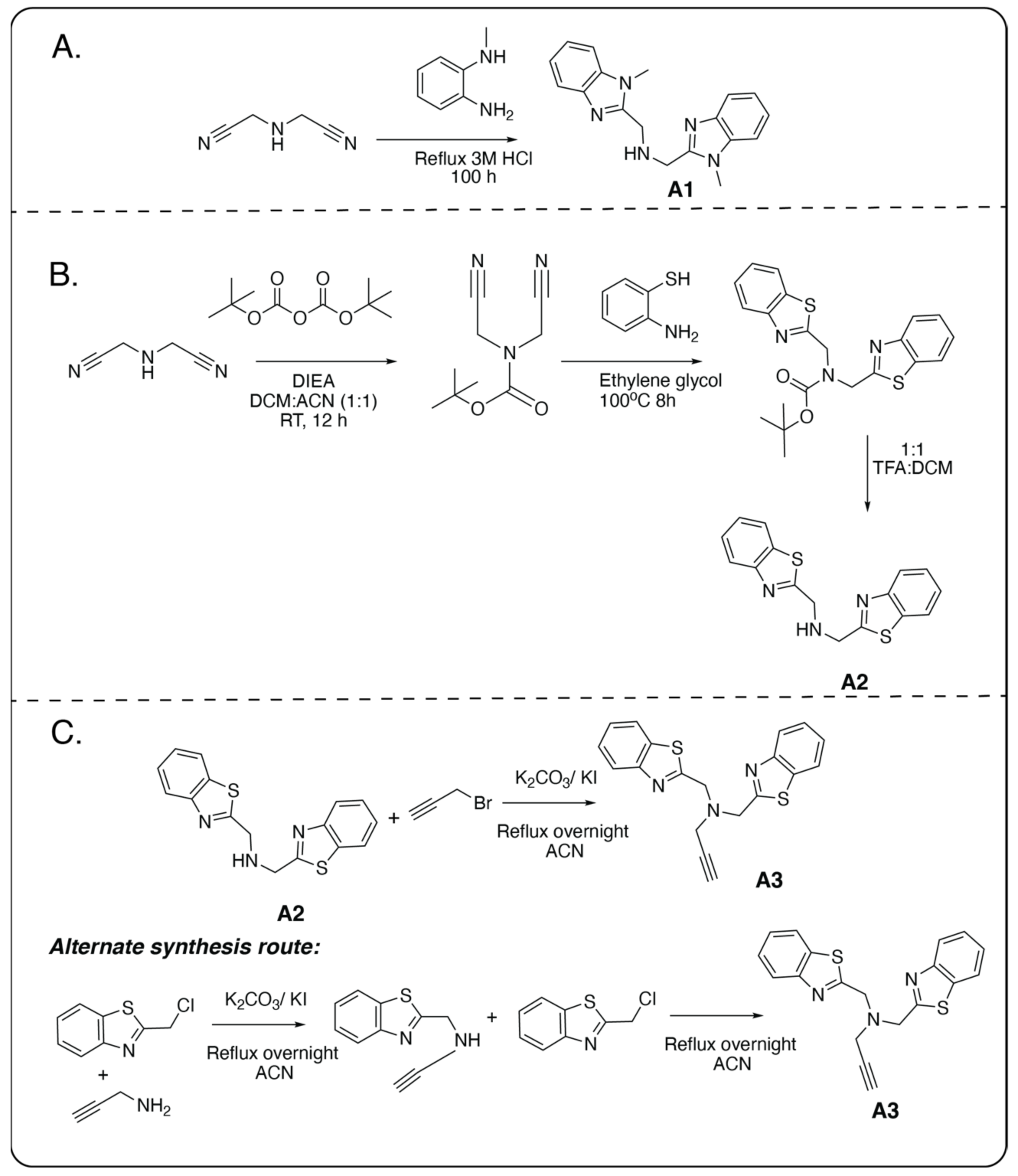 Biosensors 14 00247 g001