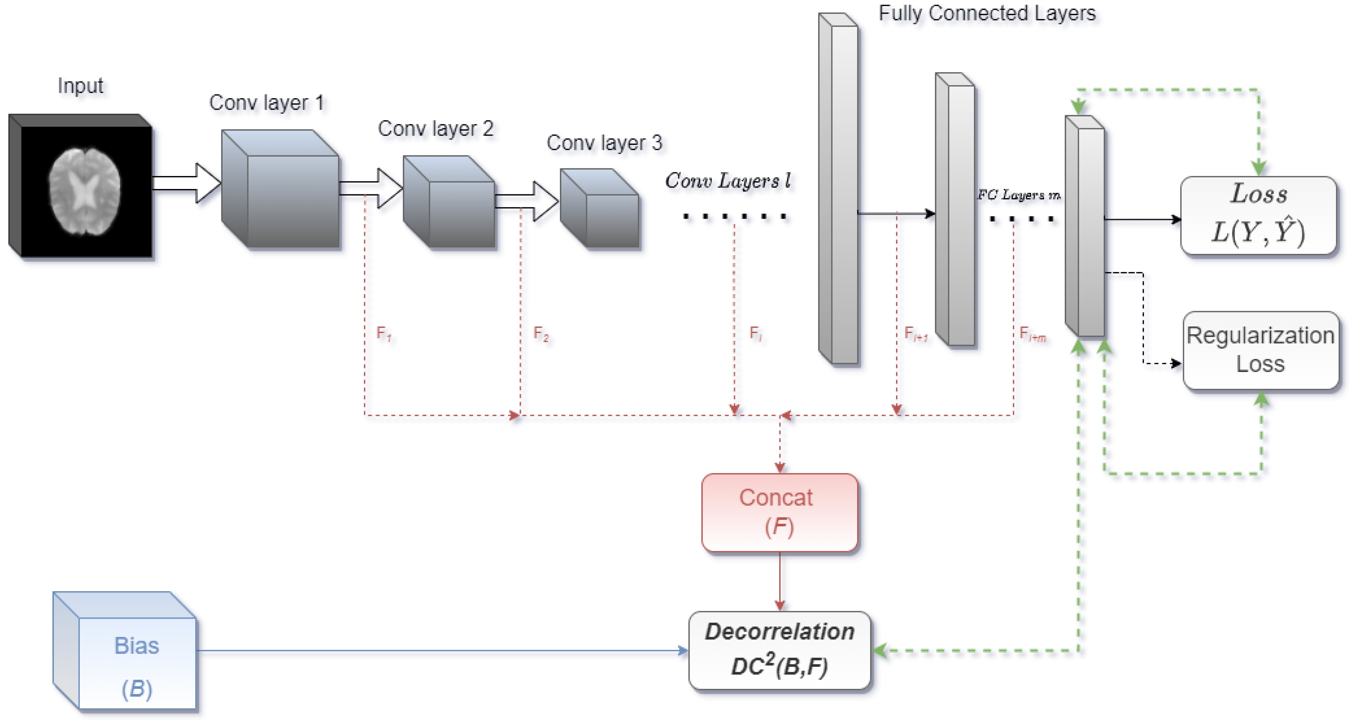 Biosensors 14 00259 g002