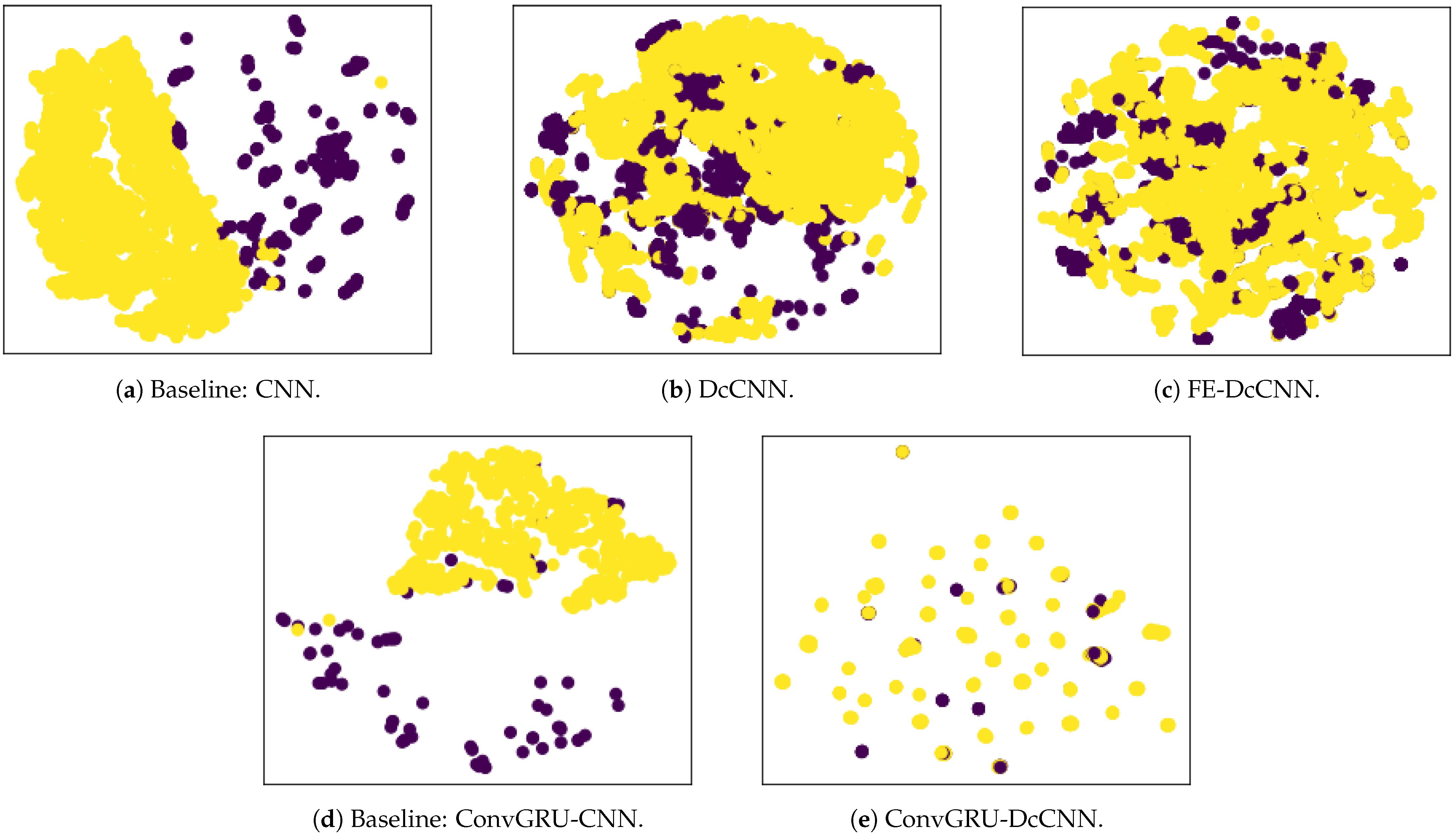 Biosensors 14 00259 g010