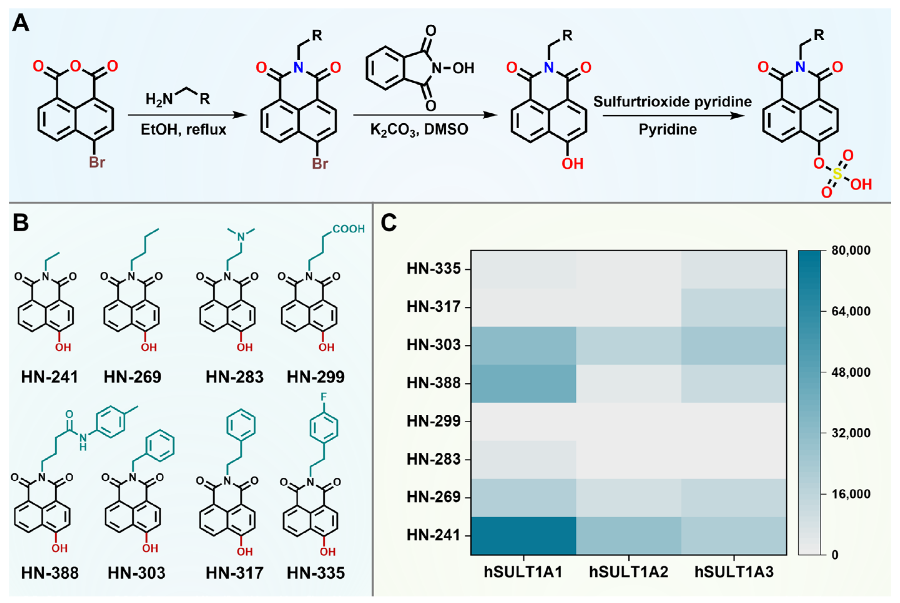Biosensors 14 00275 g002