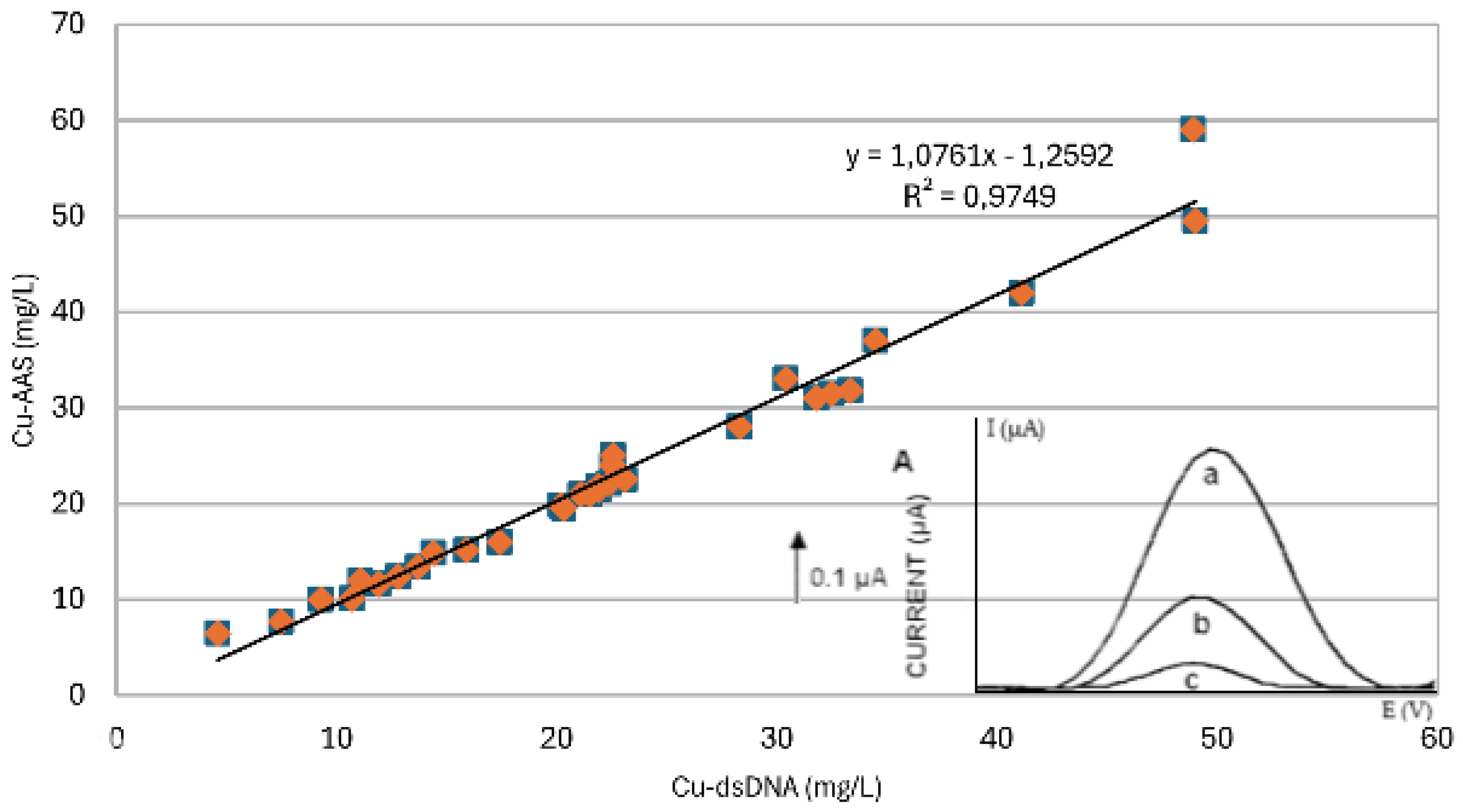 Biosensors 14 00310 g003