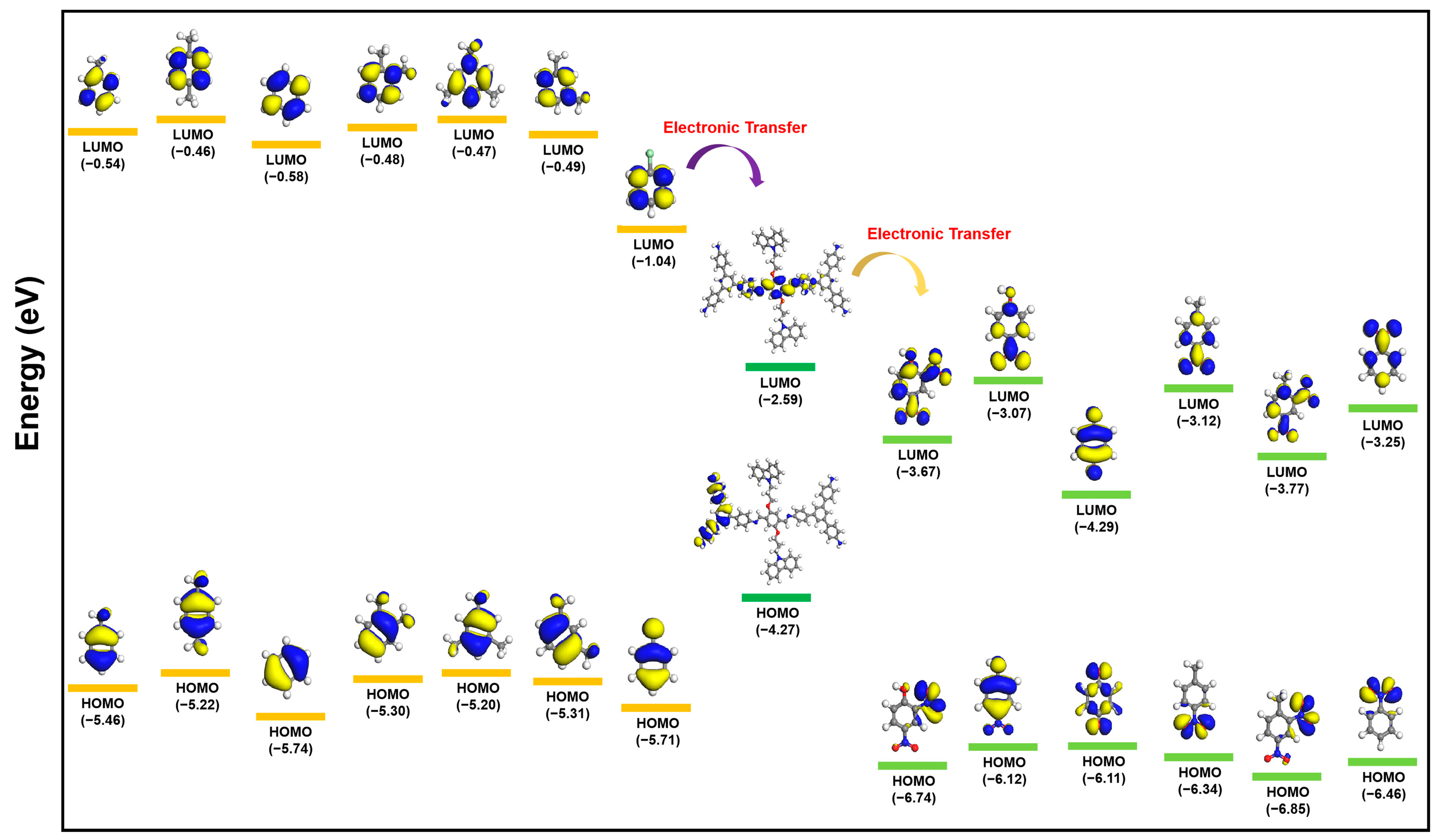 Biosensors 14 00312 g004