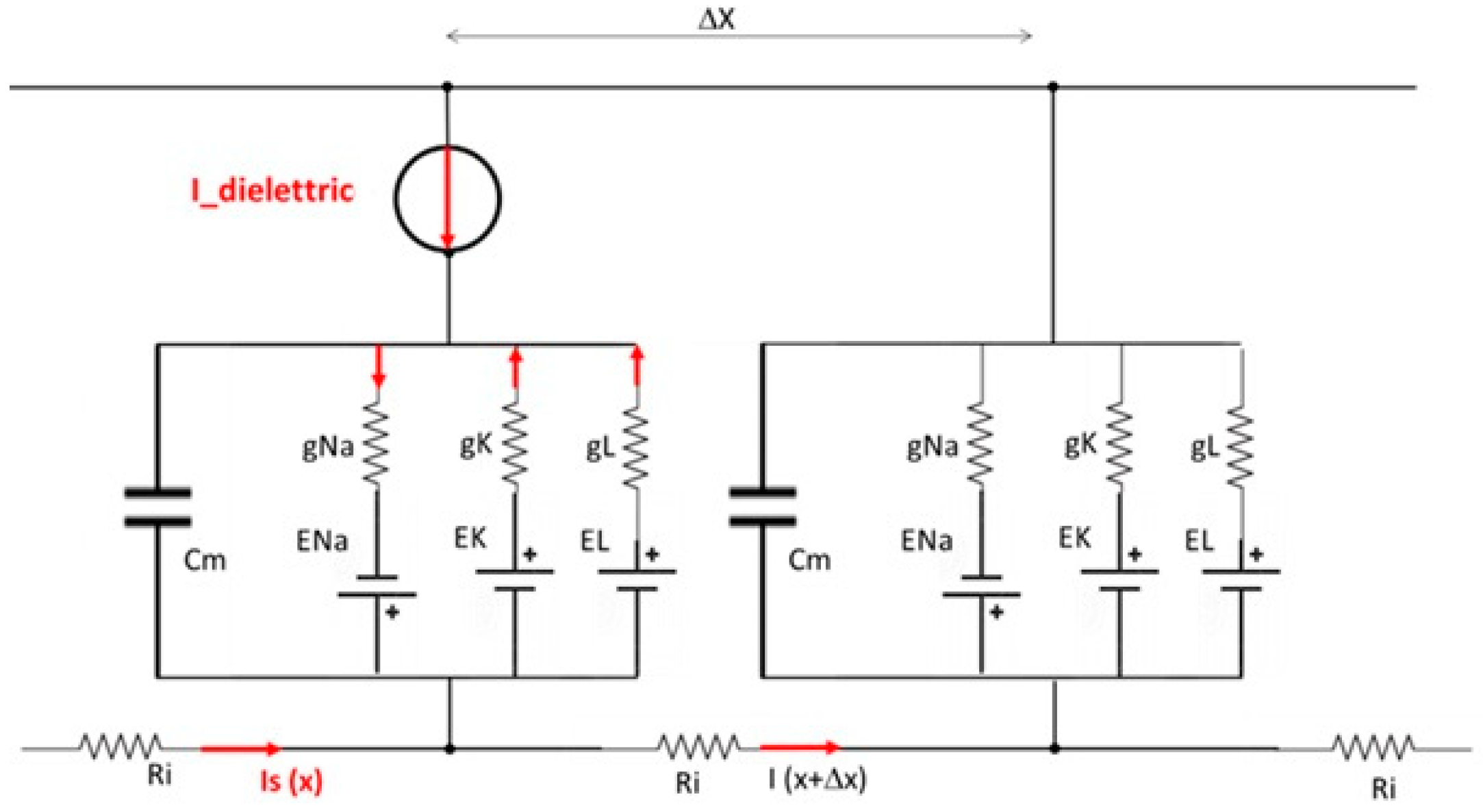 Biosensors 14 00354 g003