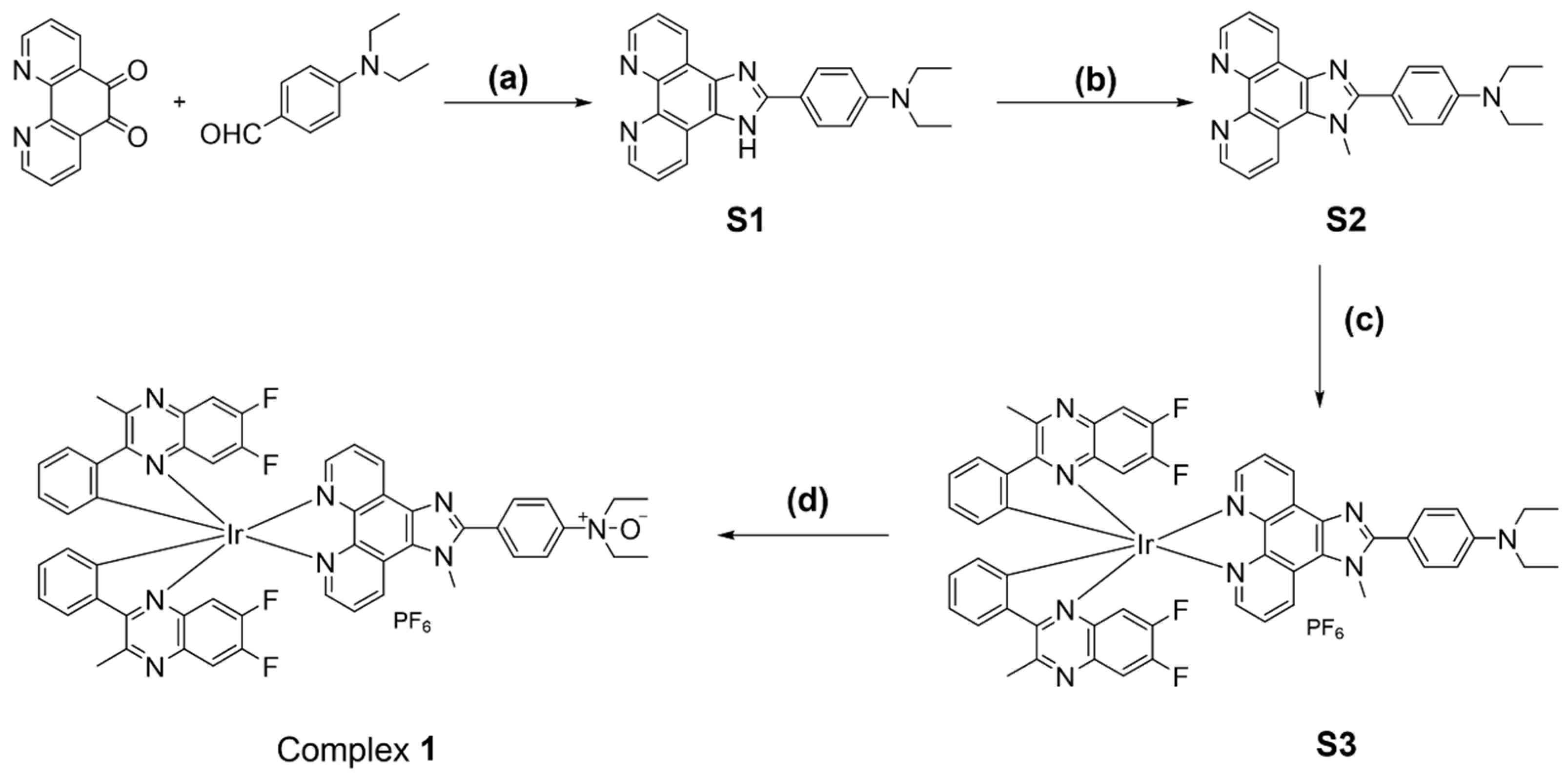 Biosensors 14 00369 sch002