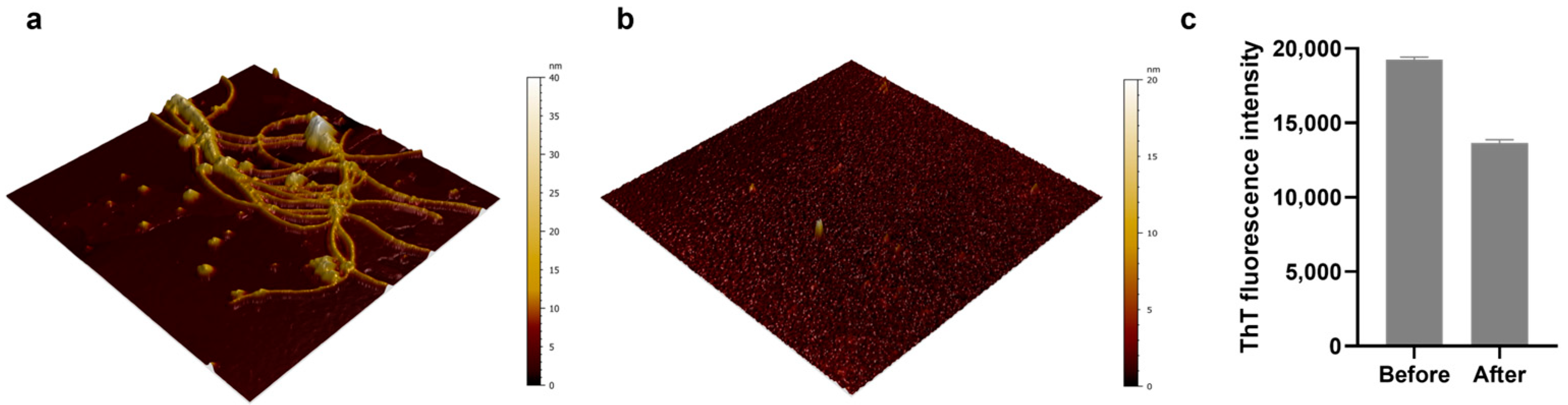 Biosensors 14 00400 g002