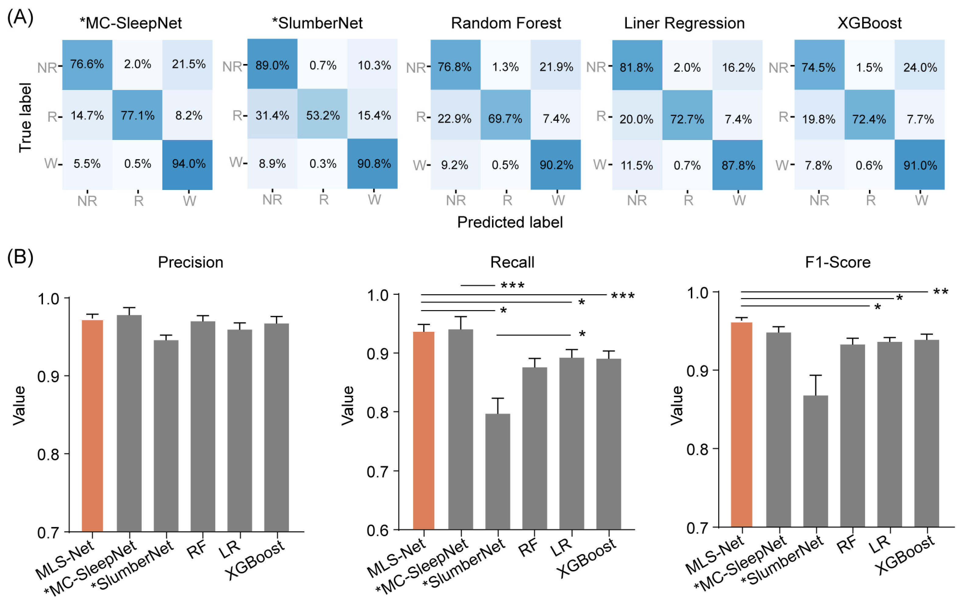 Biosensors 14 00406 g004