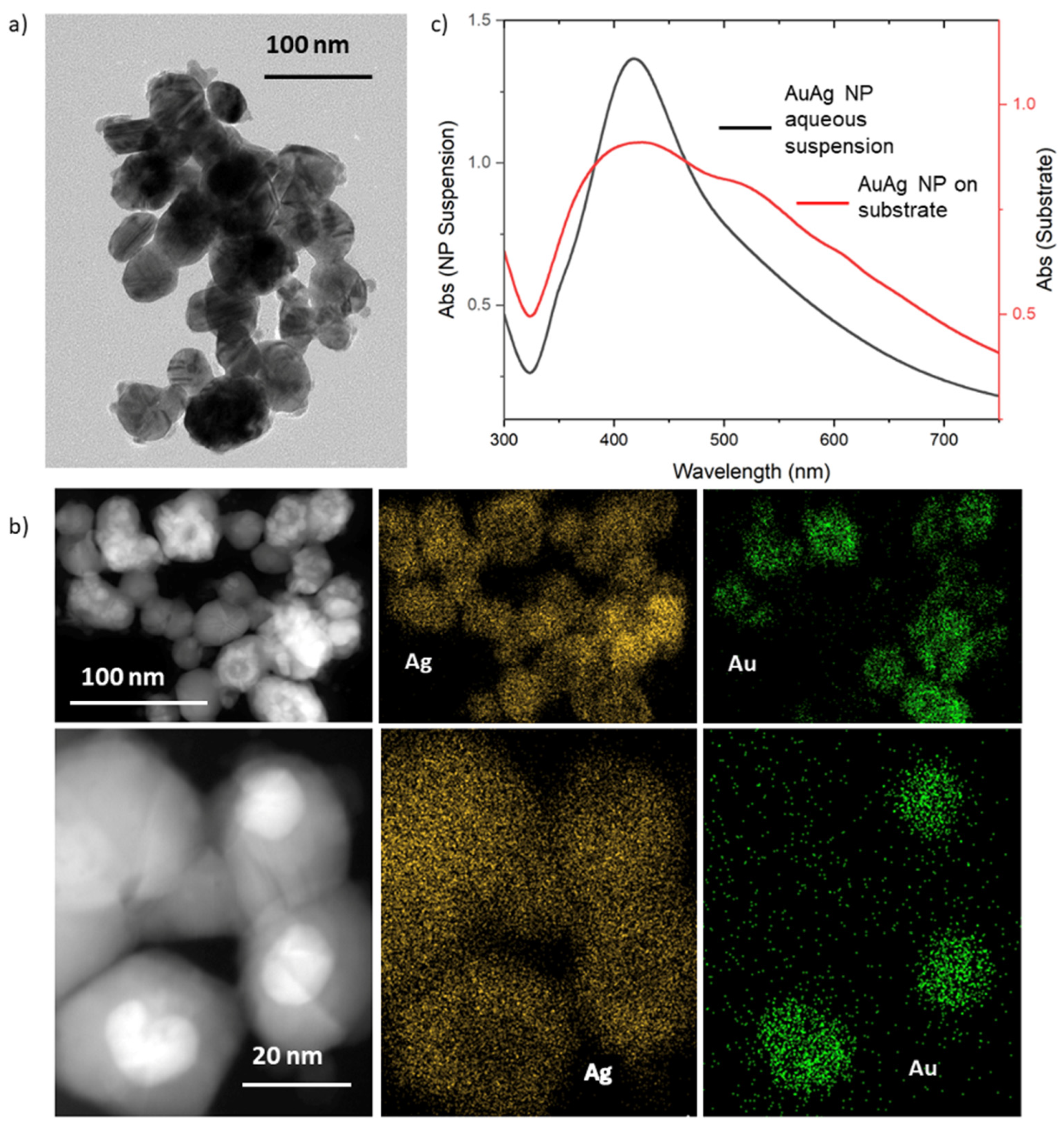 Biosensors 14 00409 g003 Biosensors 14 00409 g003