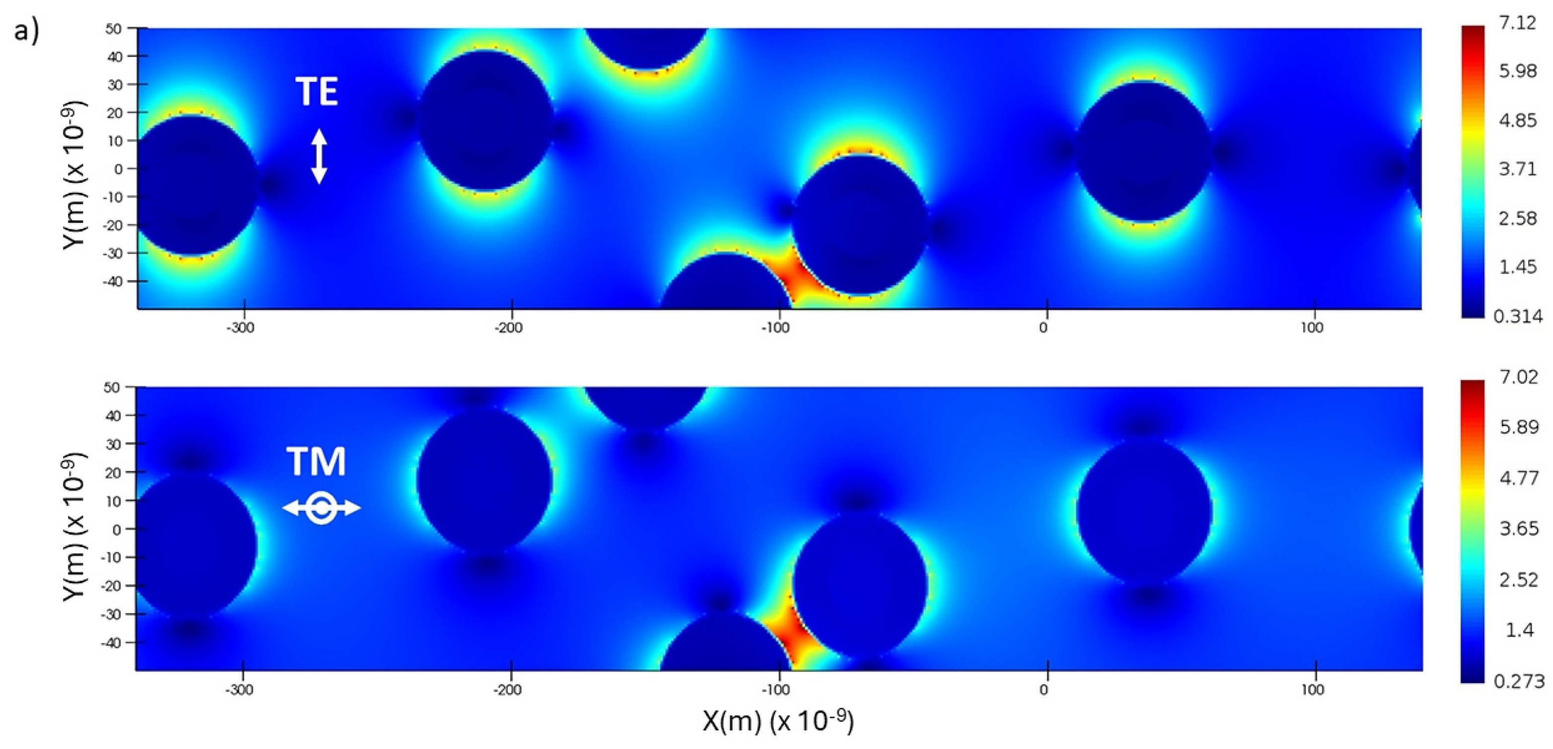 Biosensors 14 00409 g008a Biosensors 14 00409 g008a