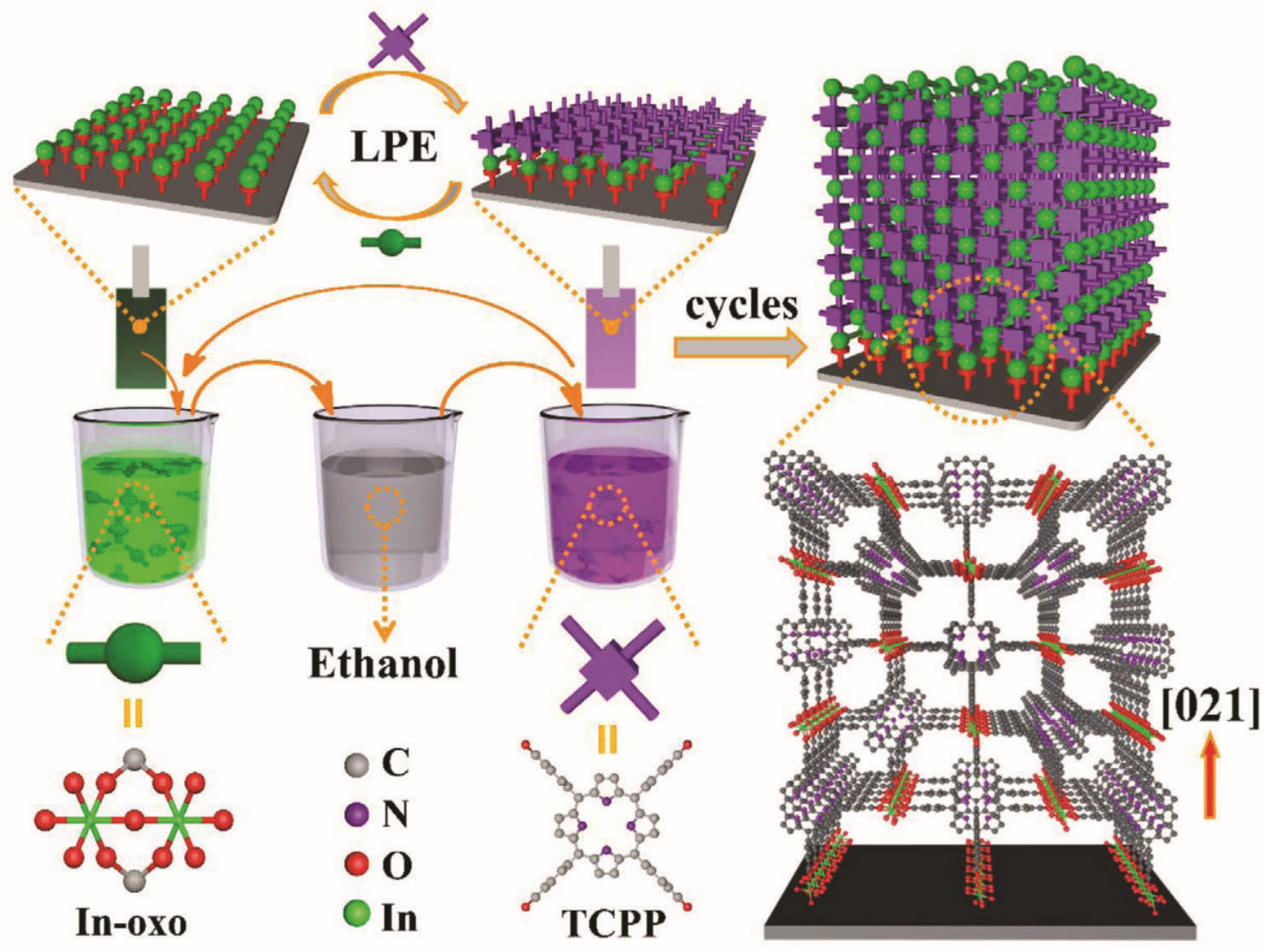 Biosensors 14 00420 g005