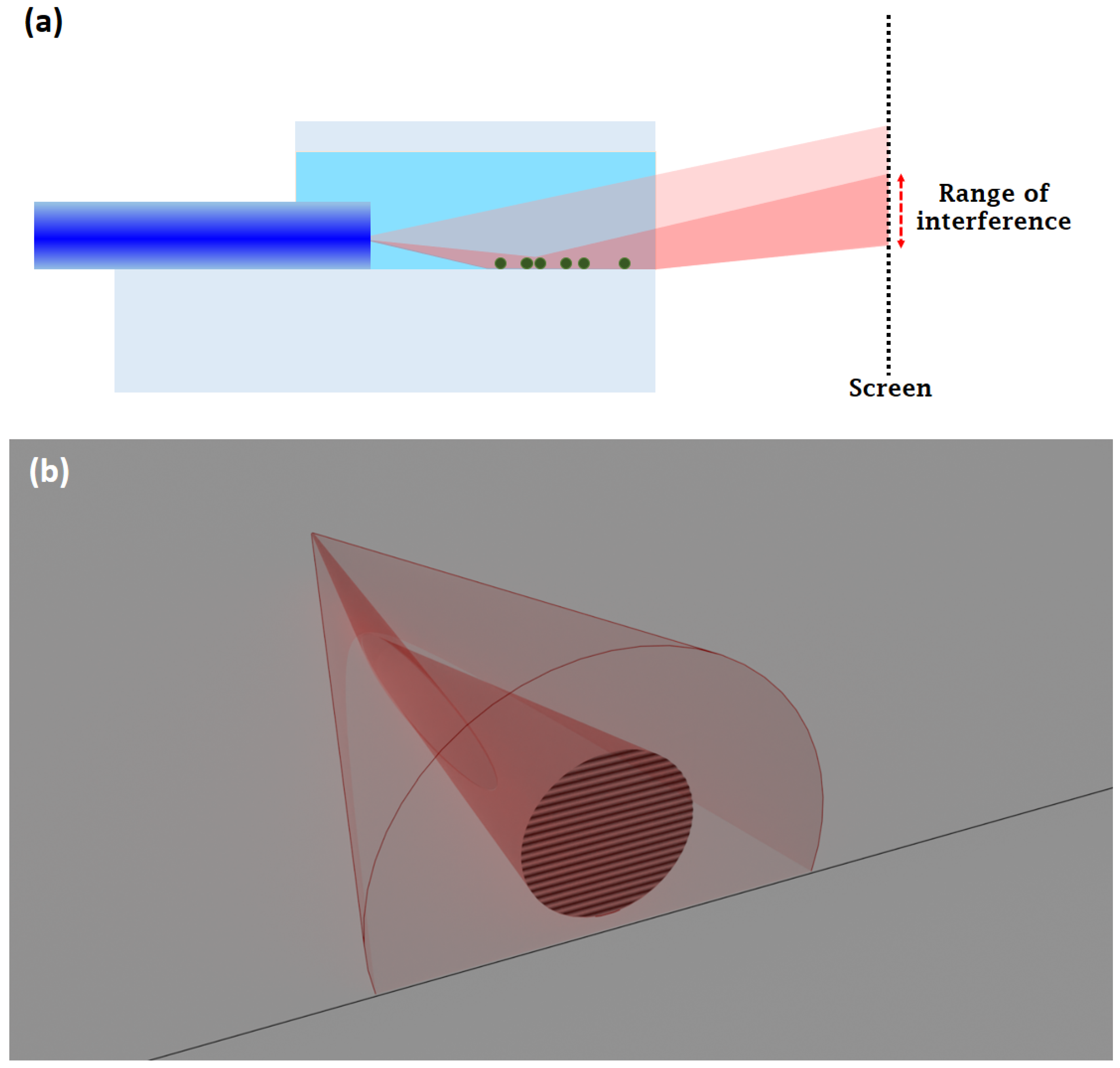 Biosensors 14 00421 g002