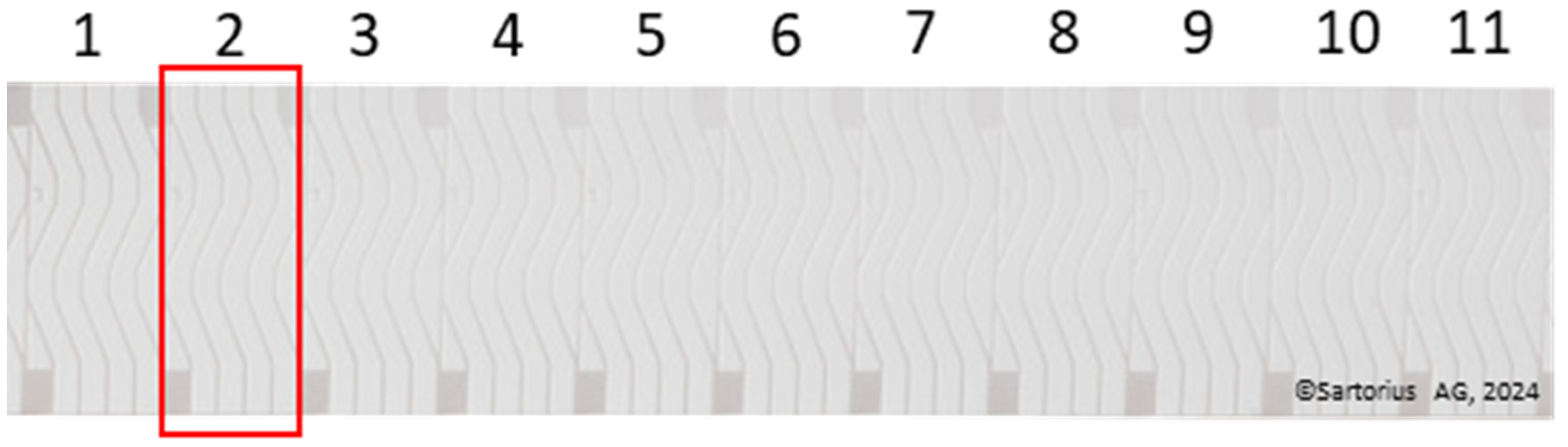 Biosensors 14 00430 g001