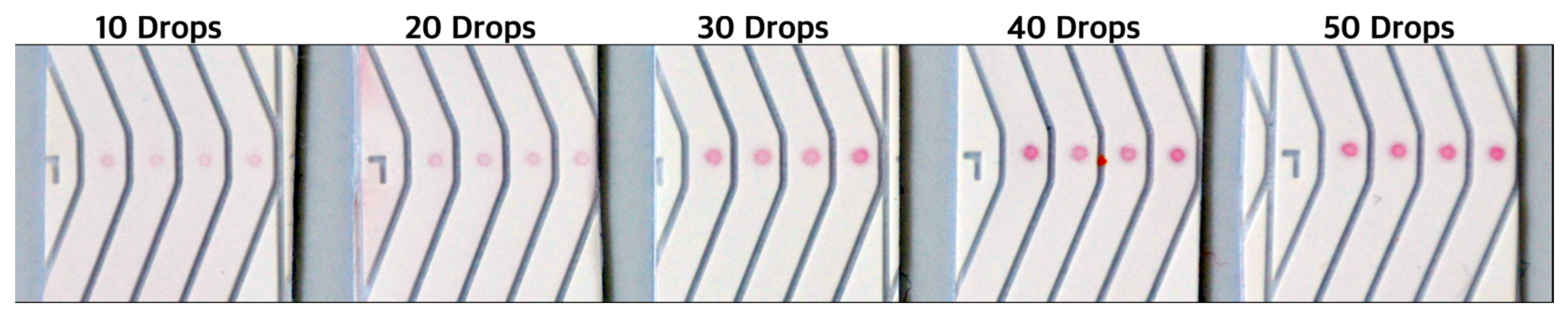 Biosensors 14 00430 g011