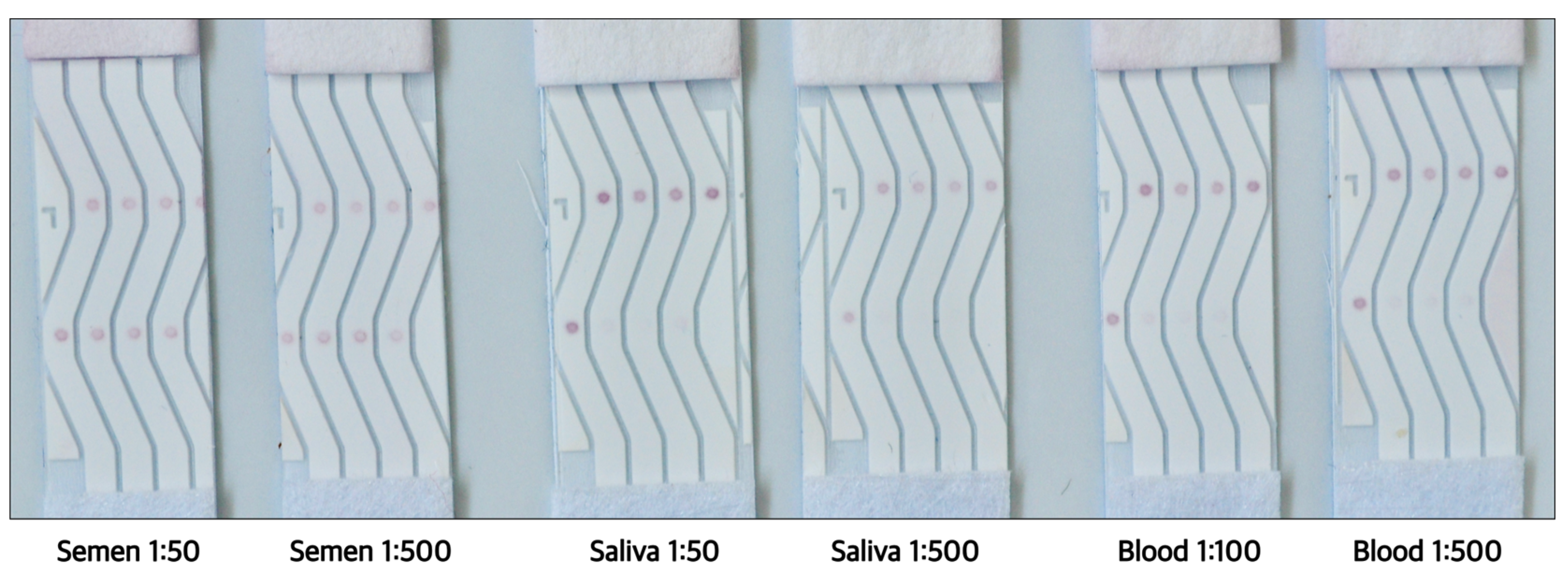 Biosensors 14 00430 g013