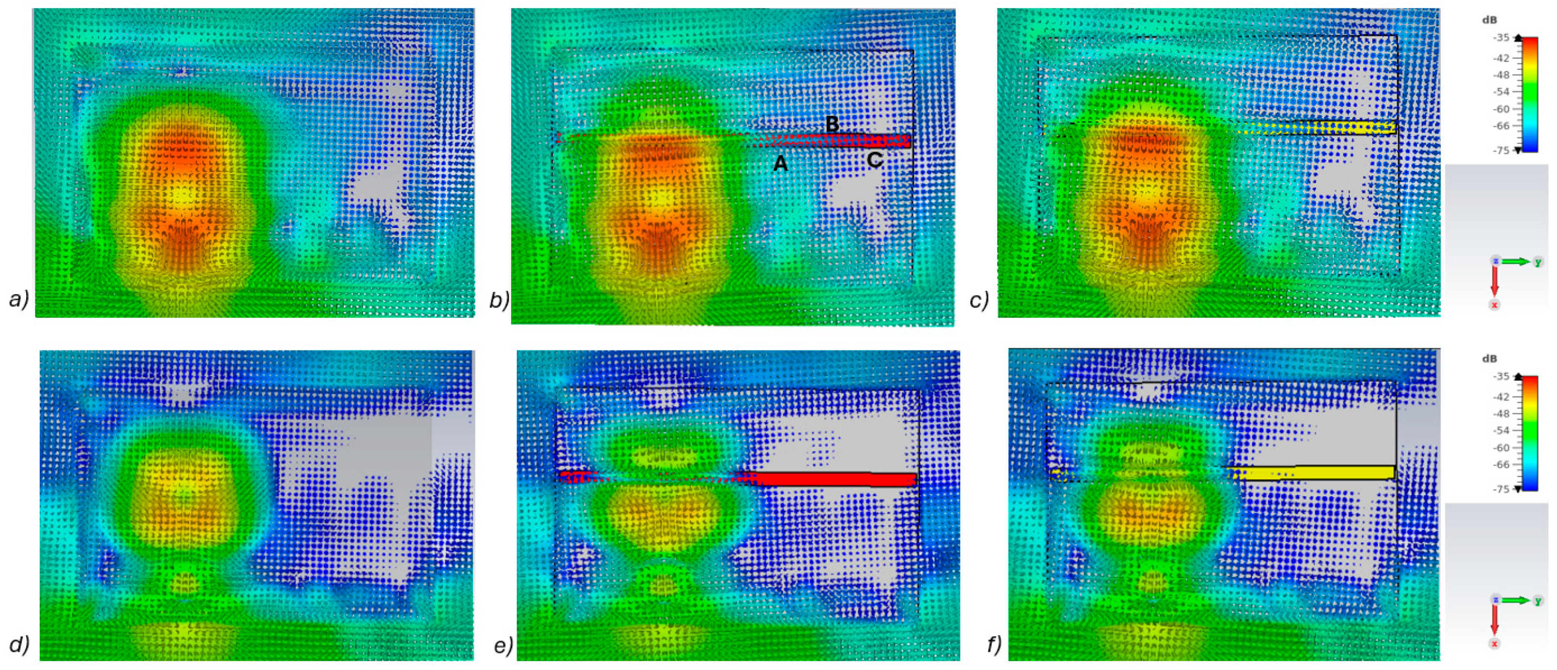 Biosensors 14 00434 g005 Biosensors 14 00434 g005
