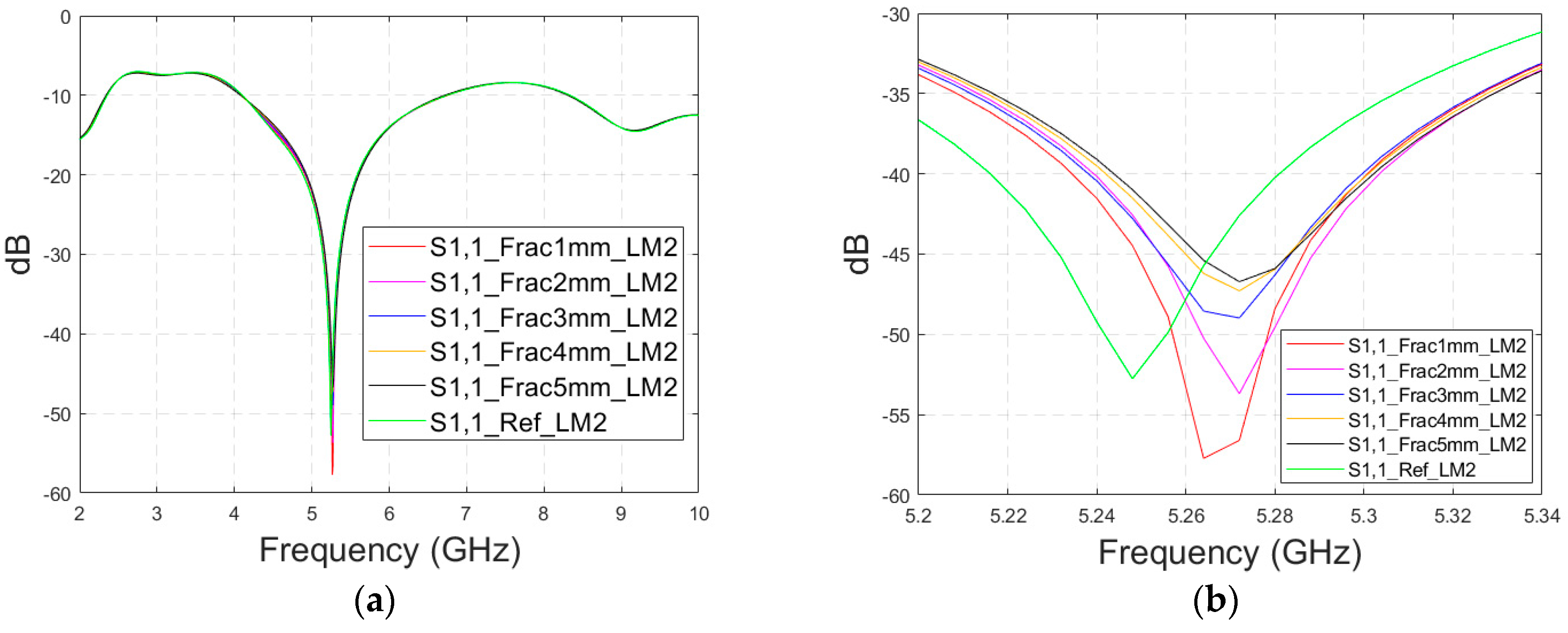 Biosensors 14 00434 g007a Biosensors 14 00434 g007a
