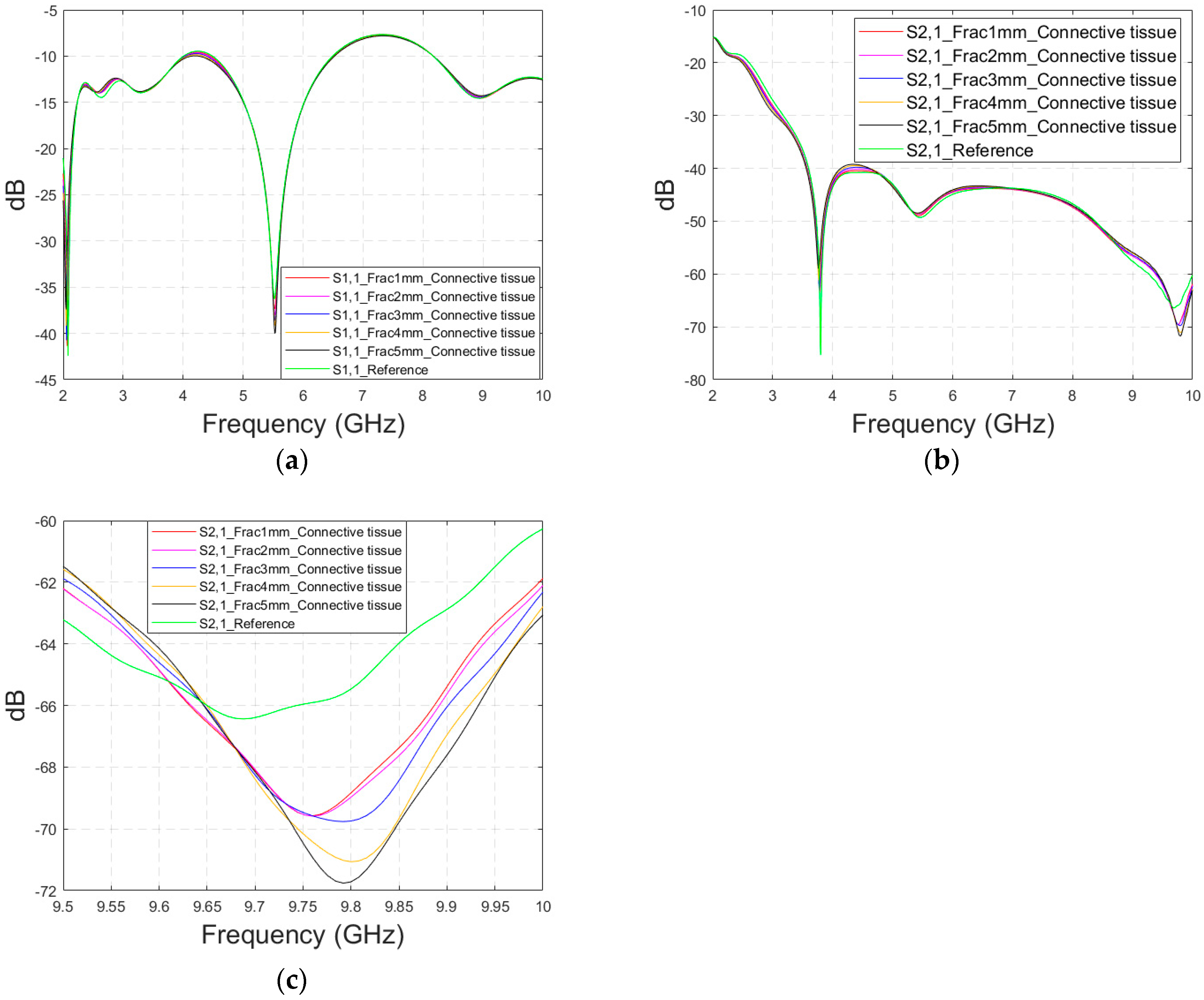Biosensors 14 00434 g011 Biosensors 14 00434 g011