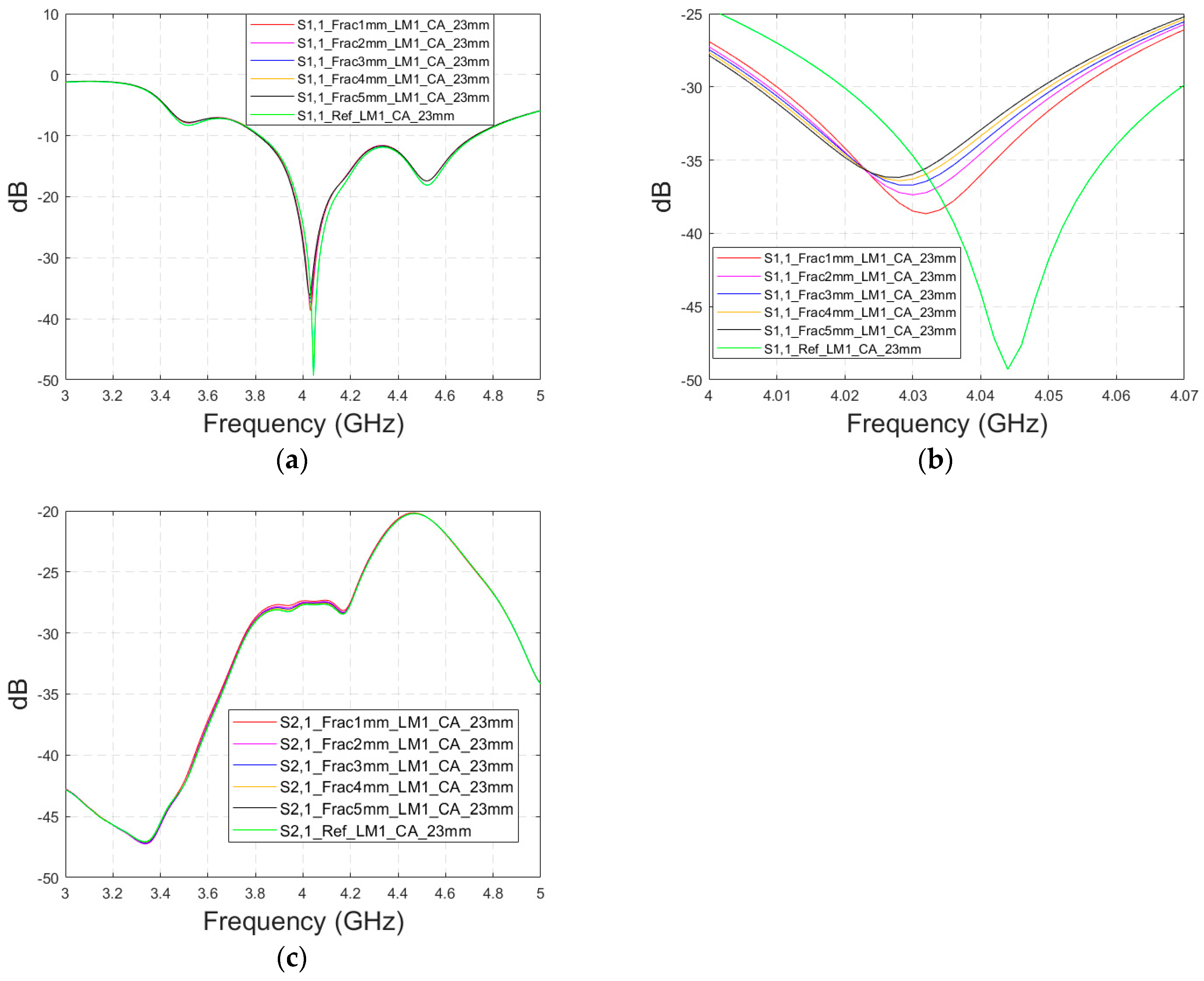 Biosensors 14 00434 g014 Biosensors 14 00434 g014
